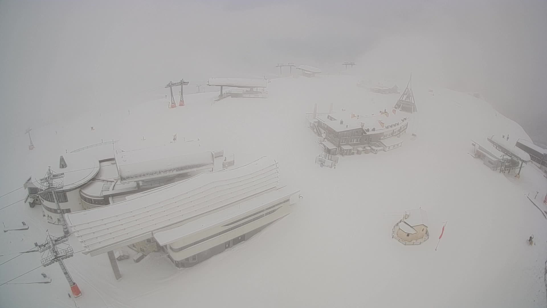 Kronplatz | peak | 2275m