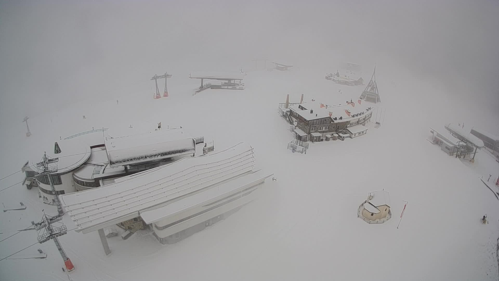 Kronplatz | Gipfel | 2275m