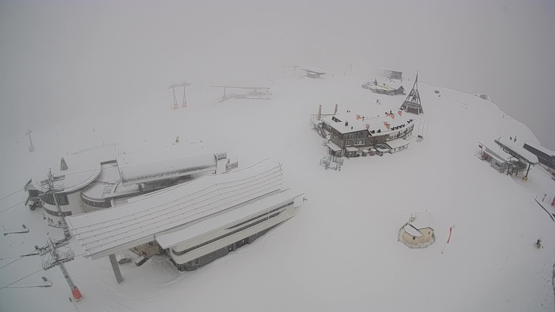 Kronplatz | peak | 2275m