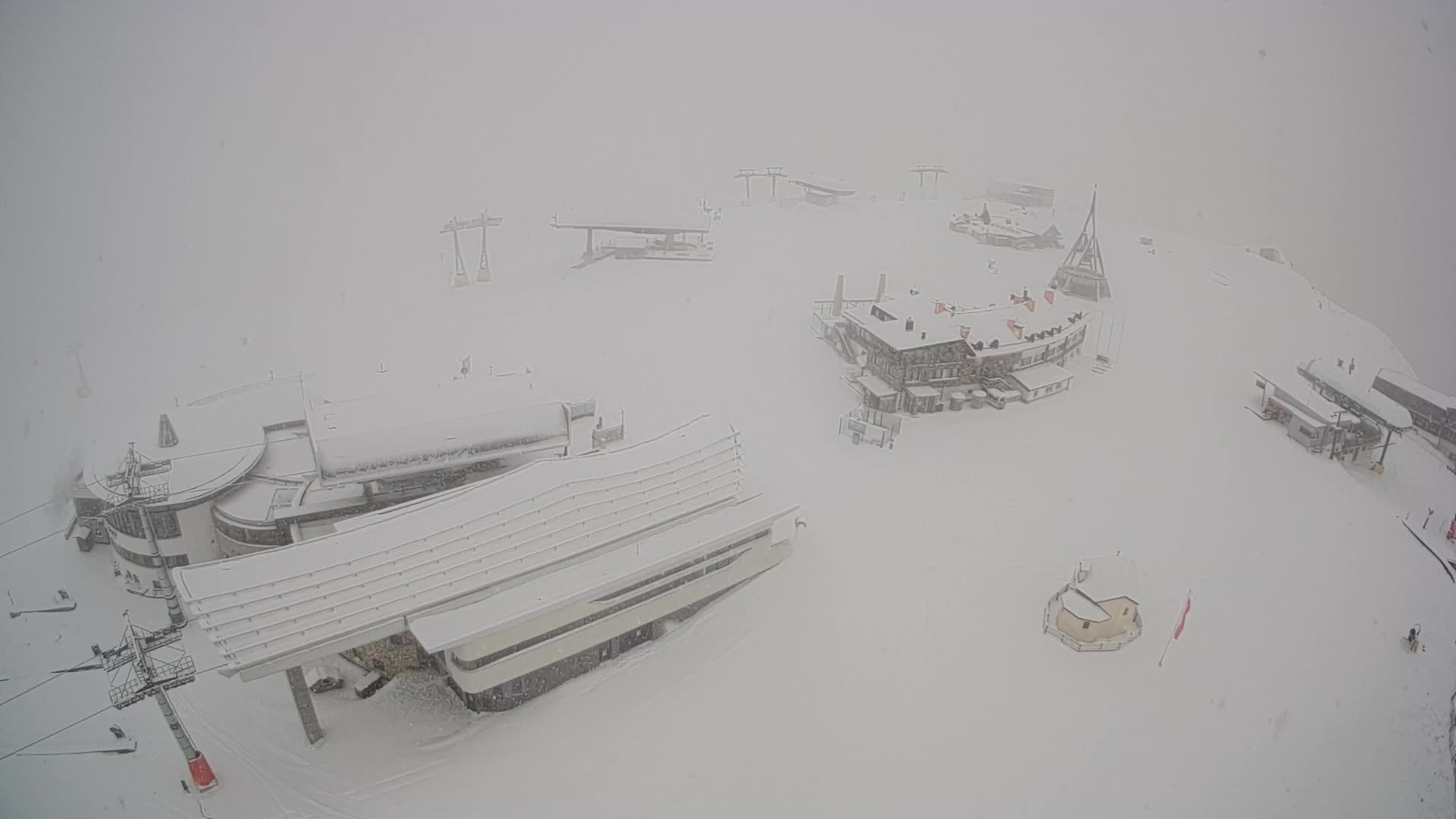 Kronplatz | peak | 2275m