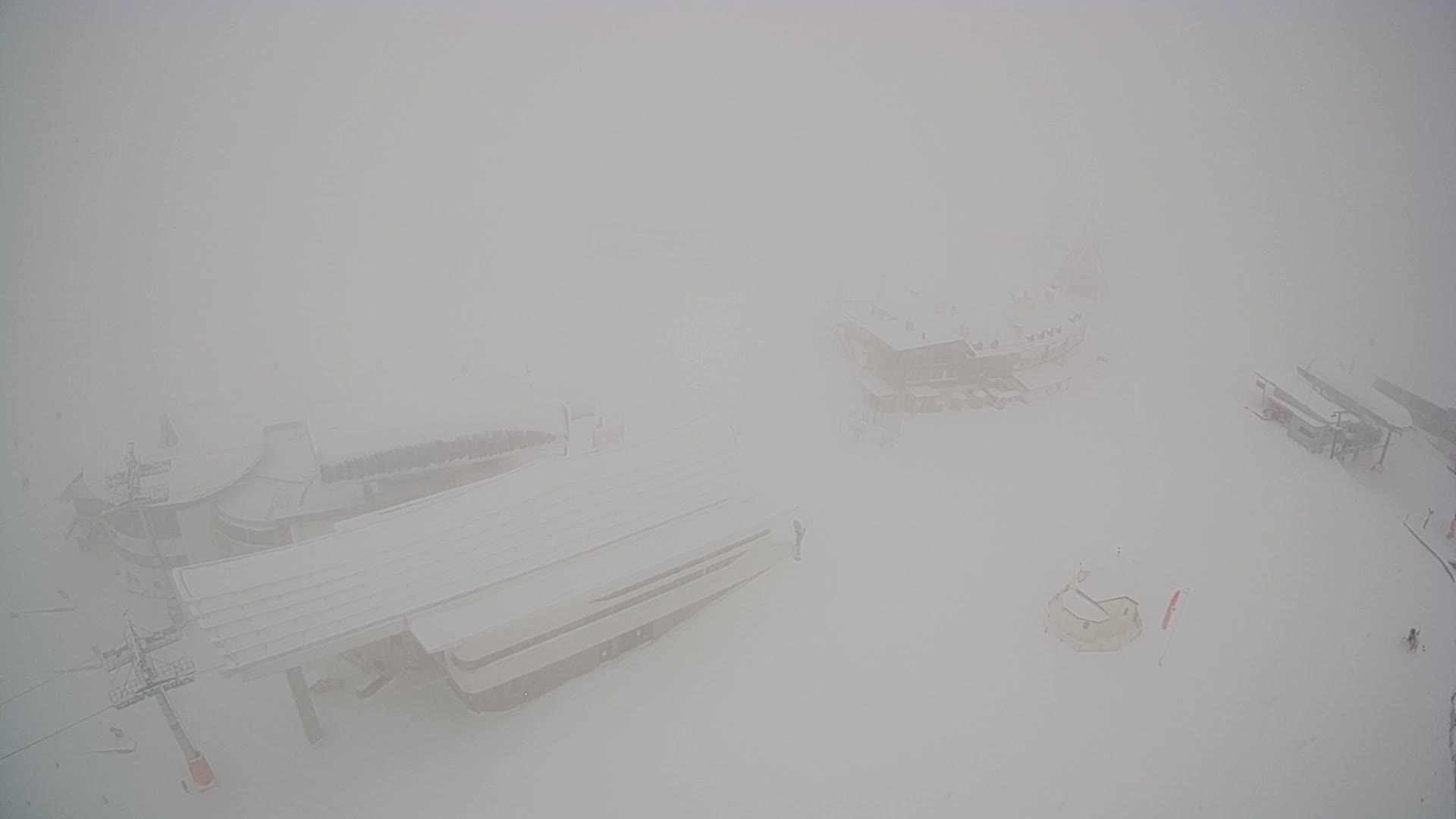 Kronplatz | peak | 2275m