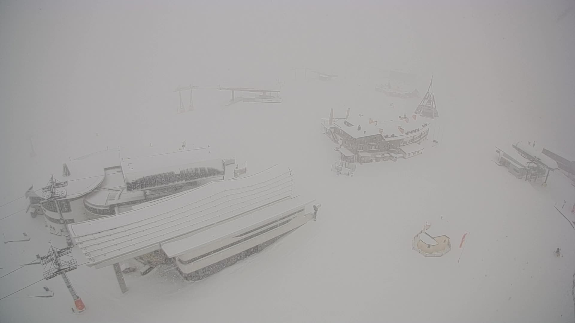 Kronplatz | peak | 2275m