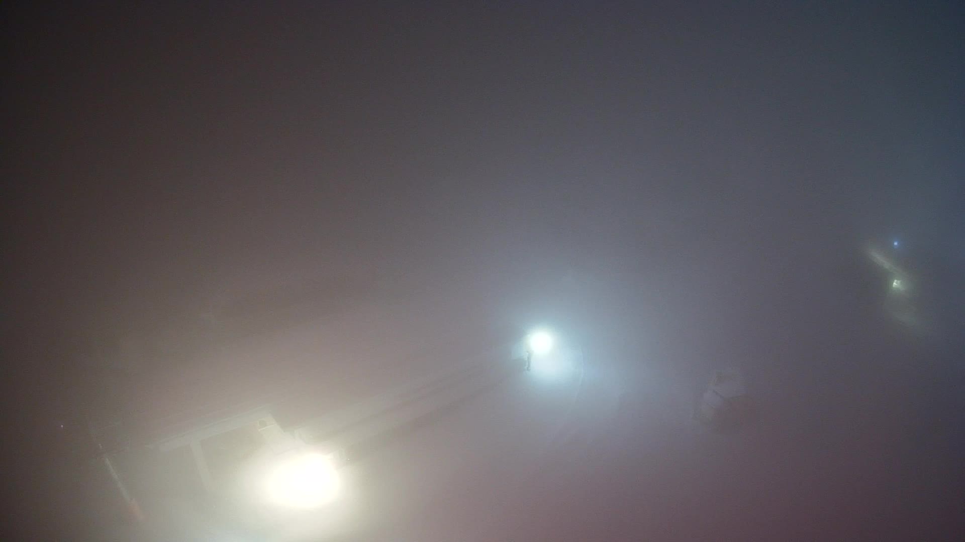 Kronplatz | peak | 2275m