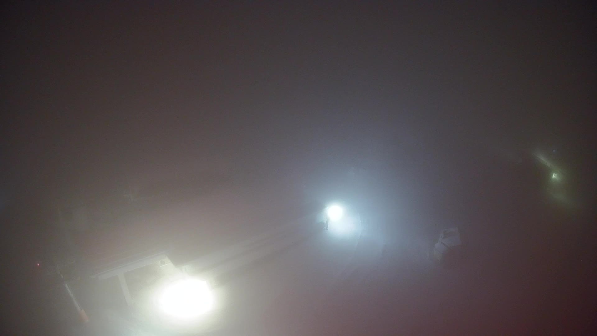 Kronplatz | peak | 2275m