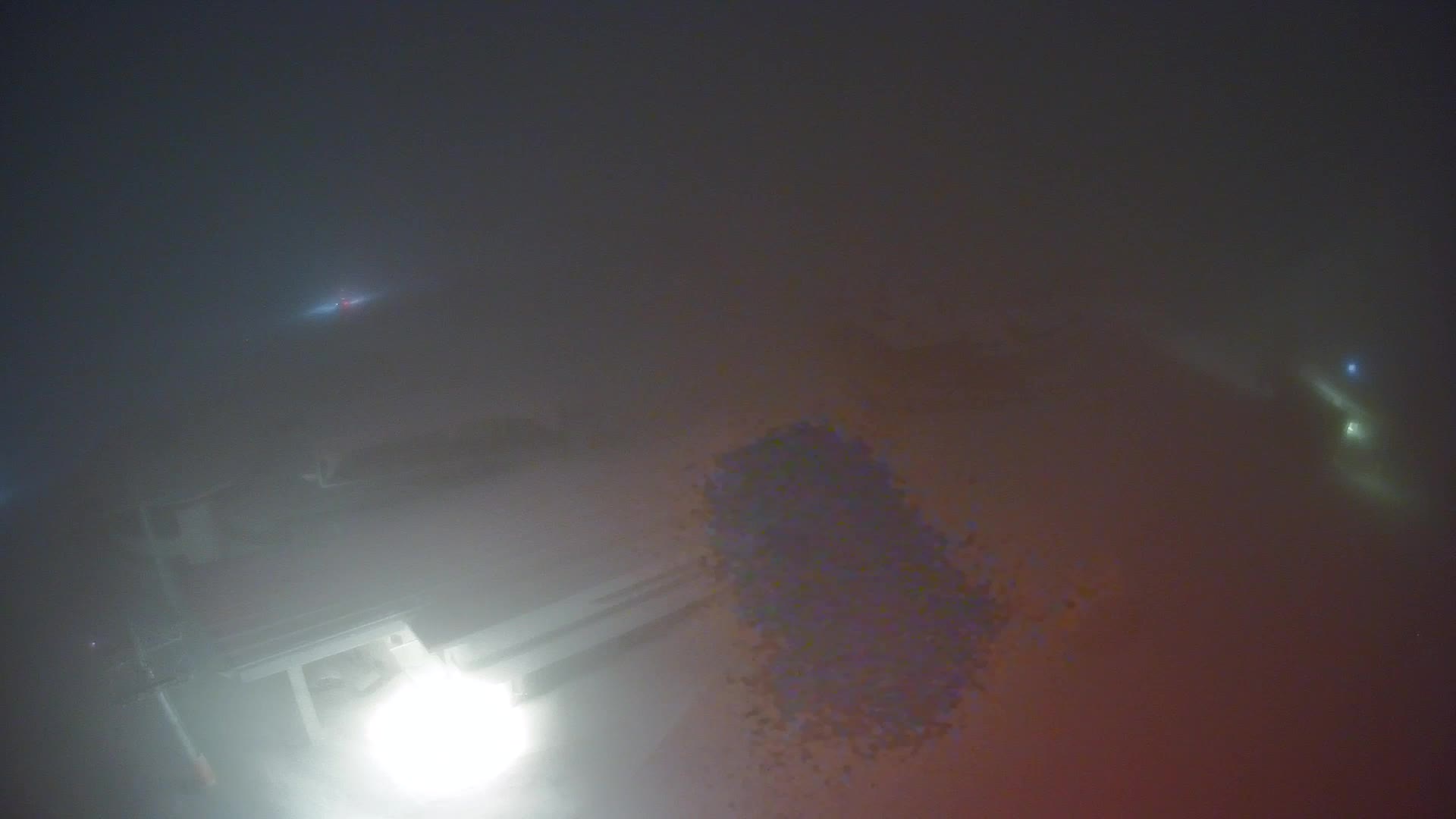 Kronplatz | peak | 2275m