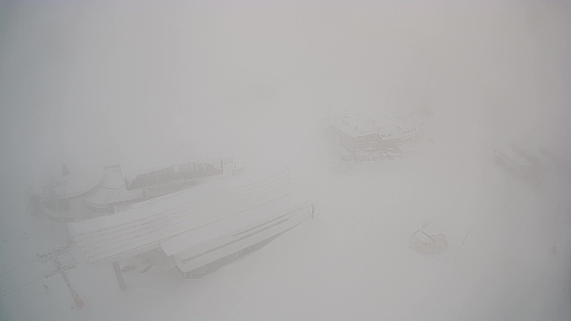 Kronplatz | peak | 2275m