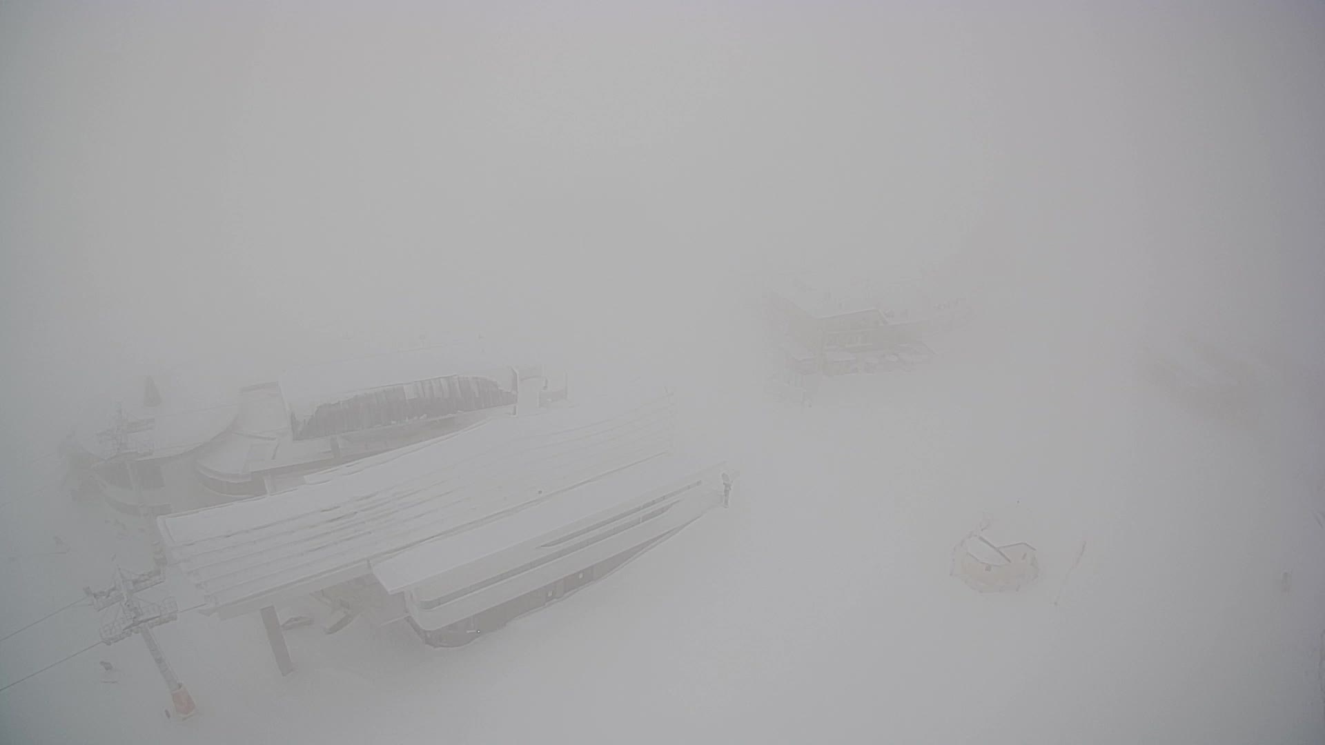 Kronplatz | peak | 2275m