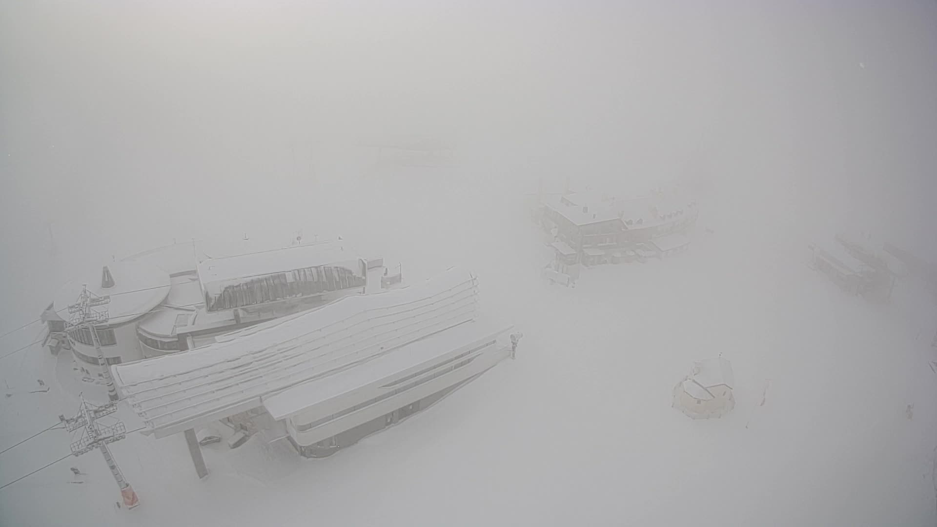 Kronplatz | peak | 2275m