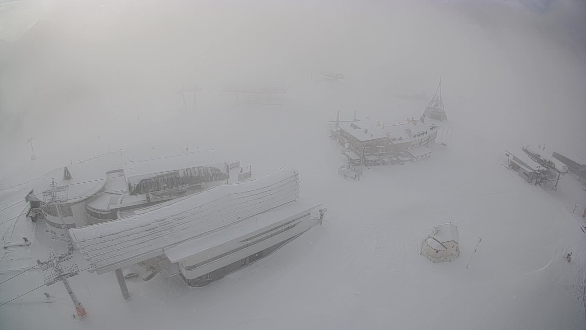 Kronplatz | peak | 2275m