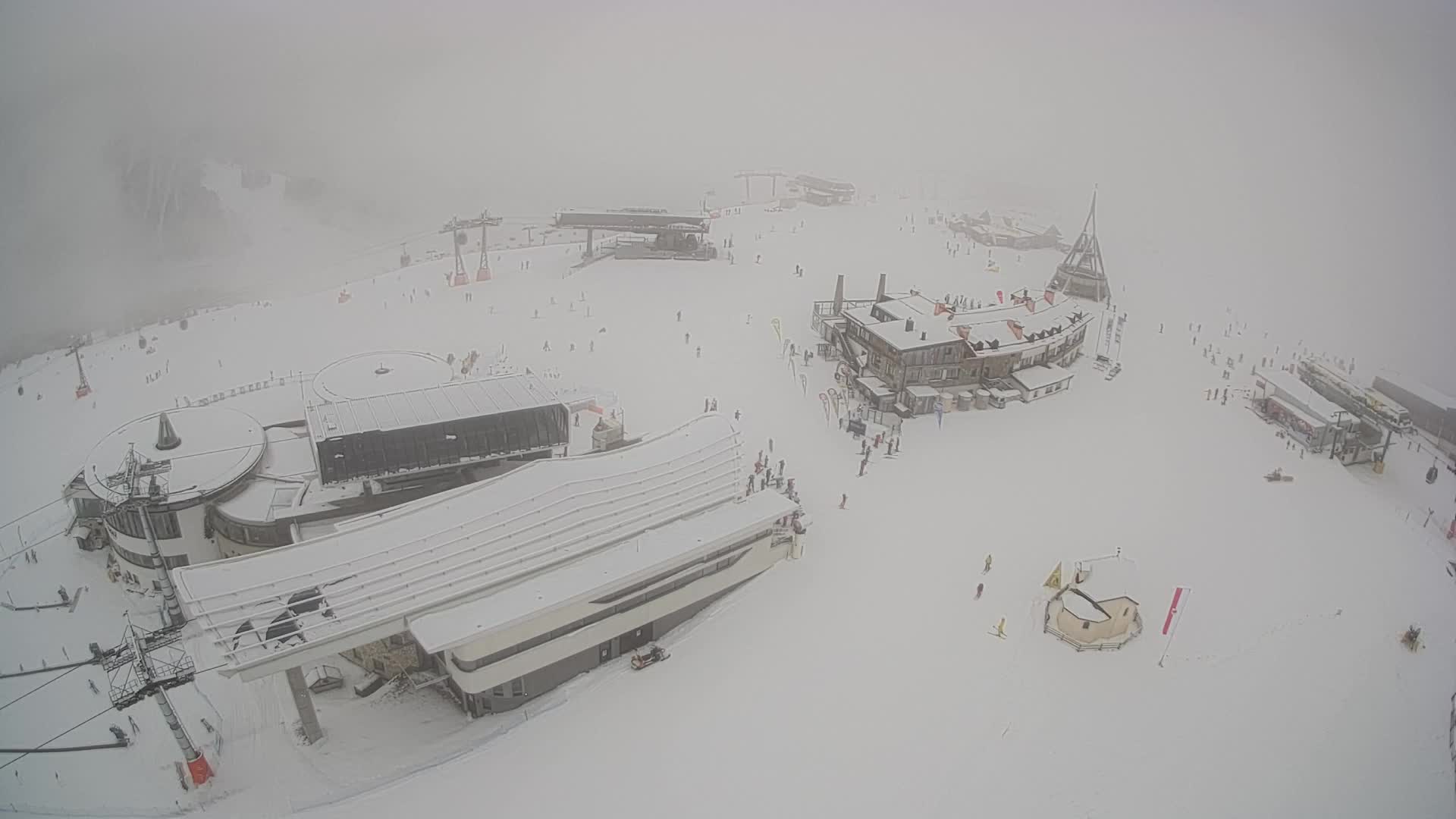 Kronplatz | peak | 2275m