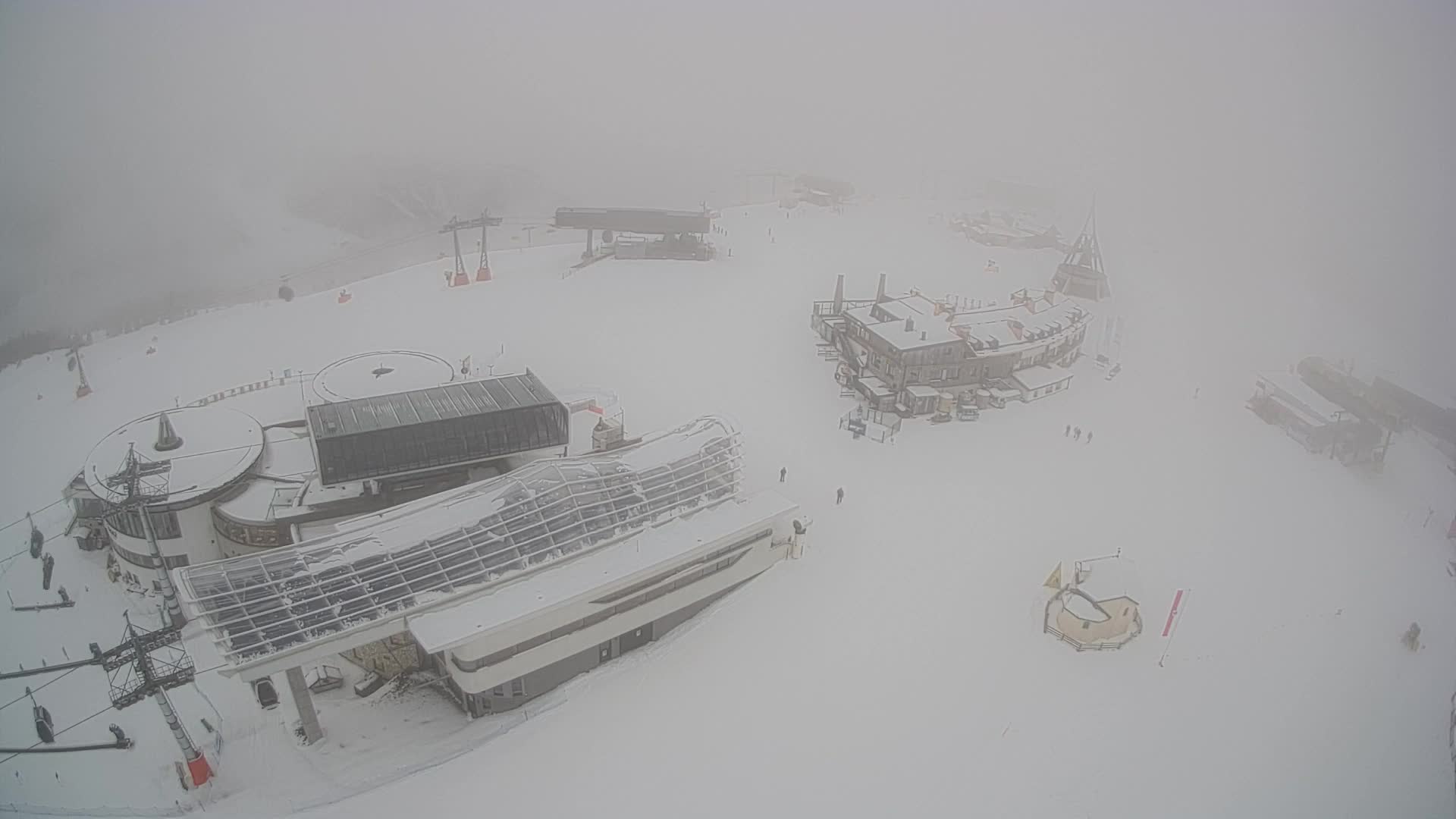 Kronplatz | peak | 2275m