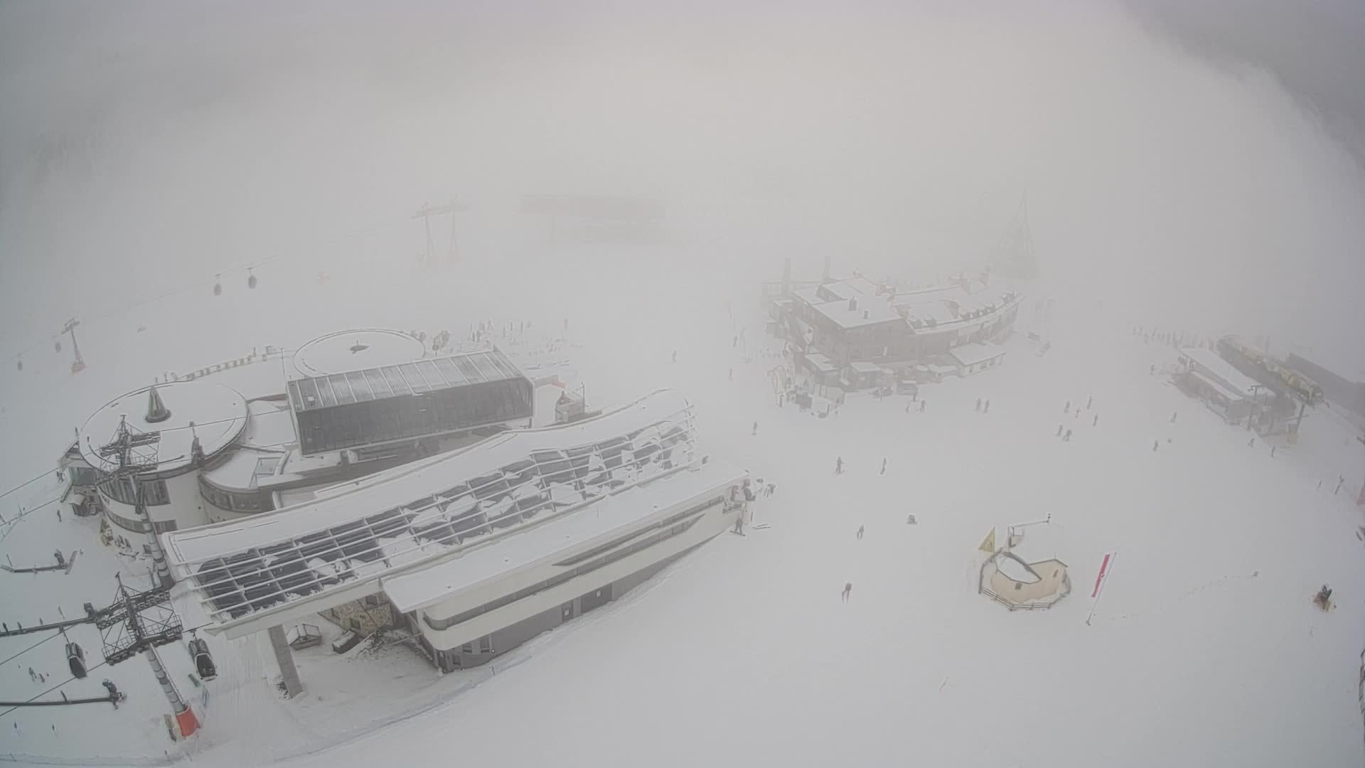 Kronplatz | peak | 2275m