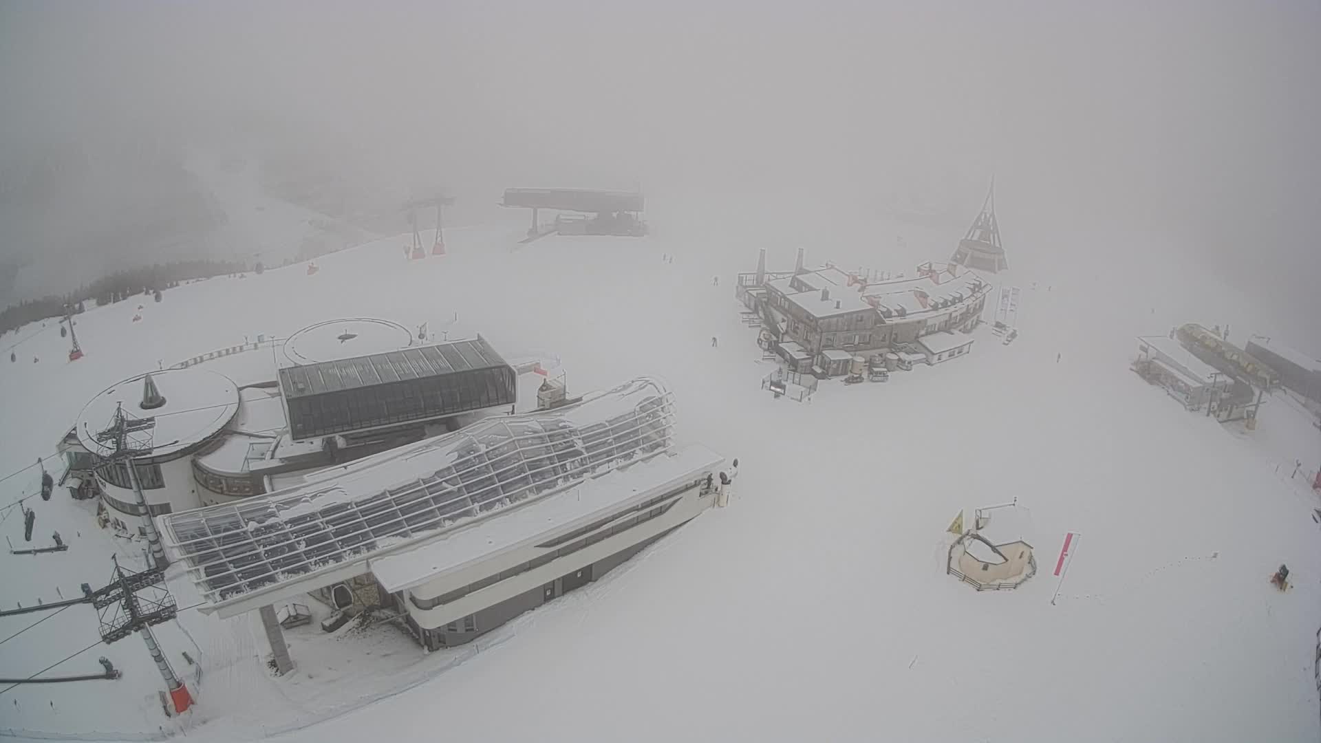 Kronplatz | sommet | 2275m