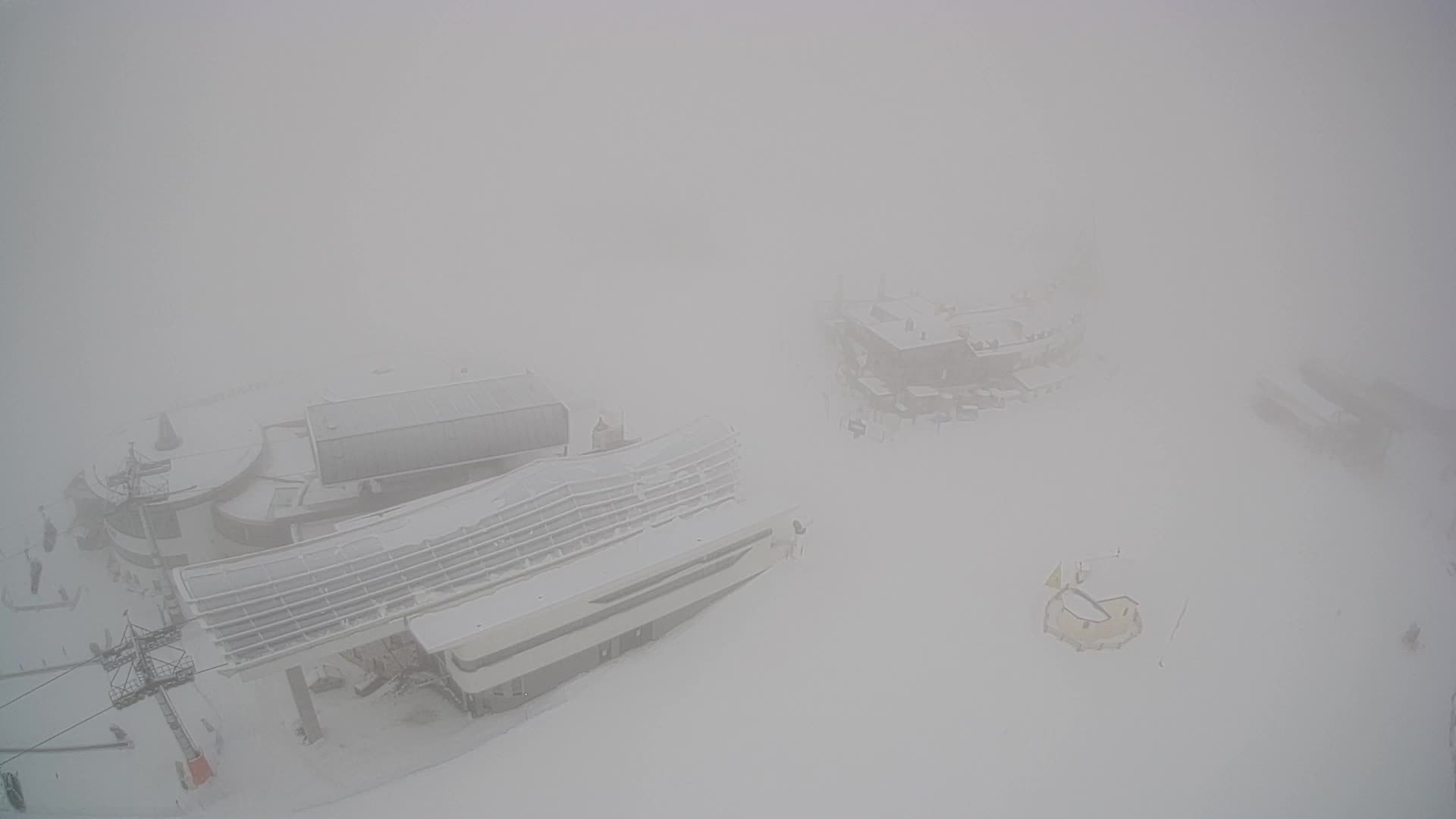 Kronplatz | peak | 2275m