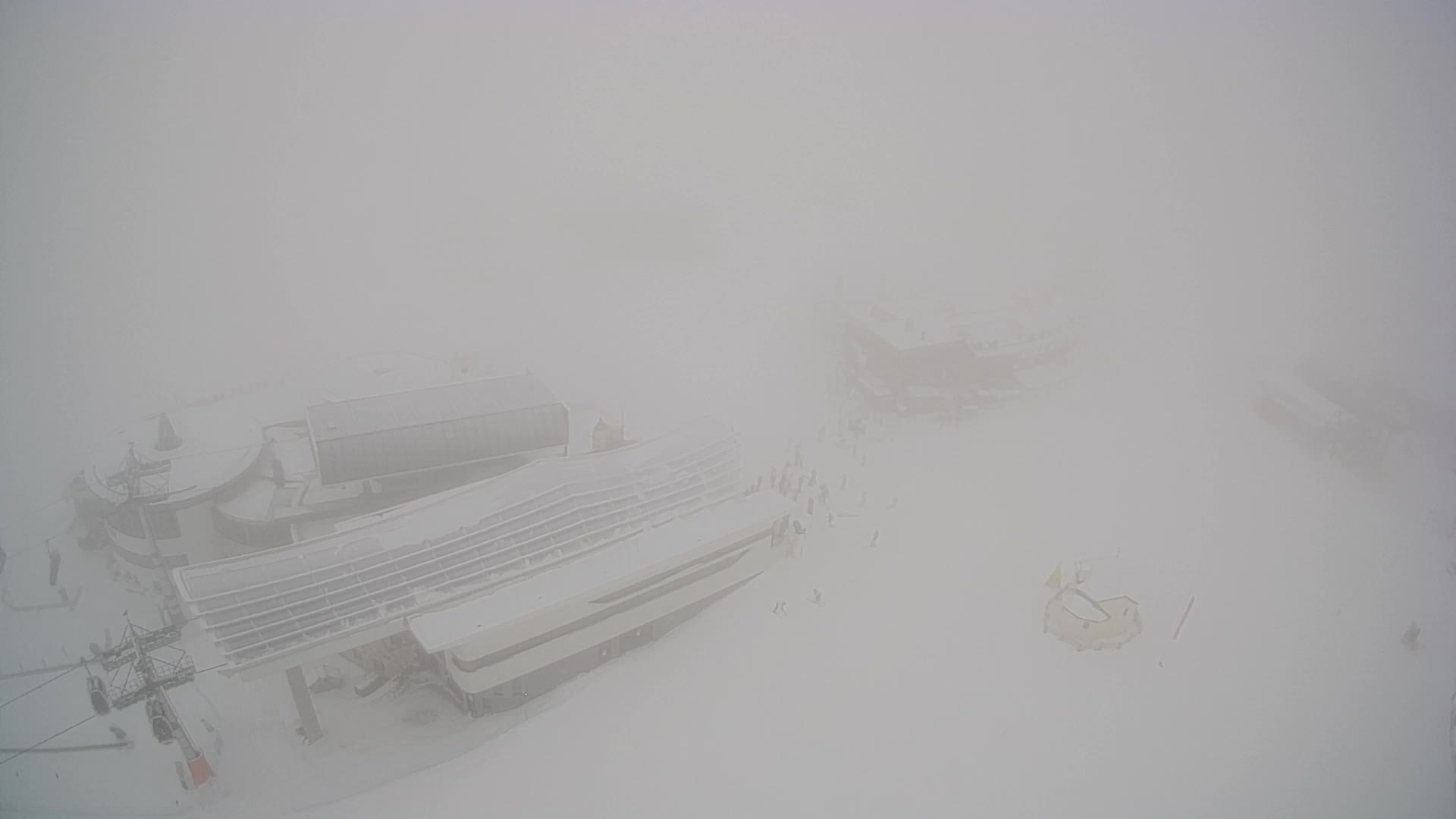 Kronplatz | Gipfel | 2275m