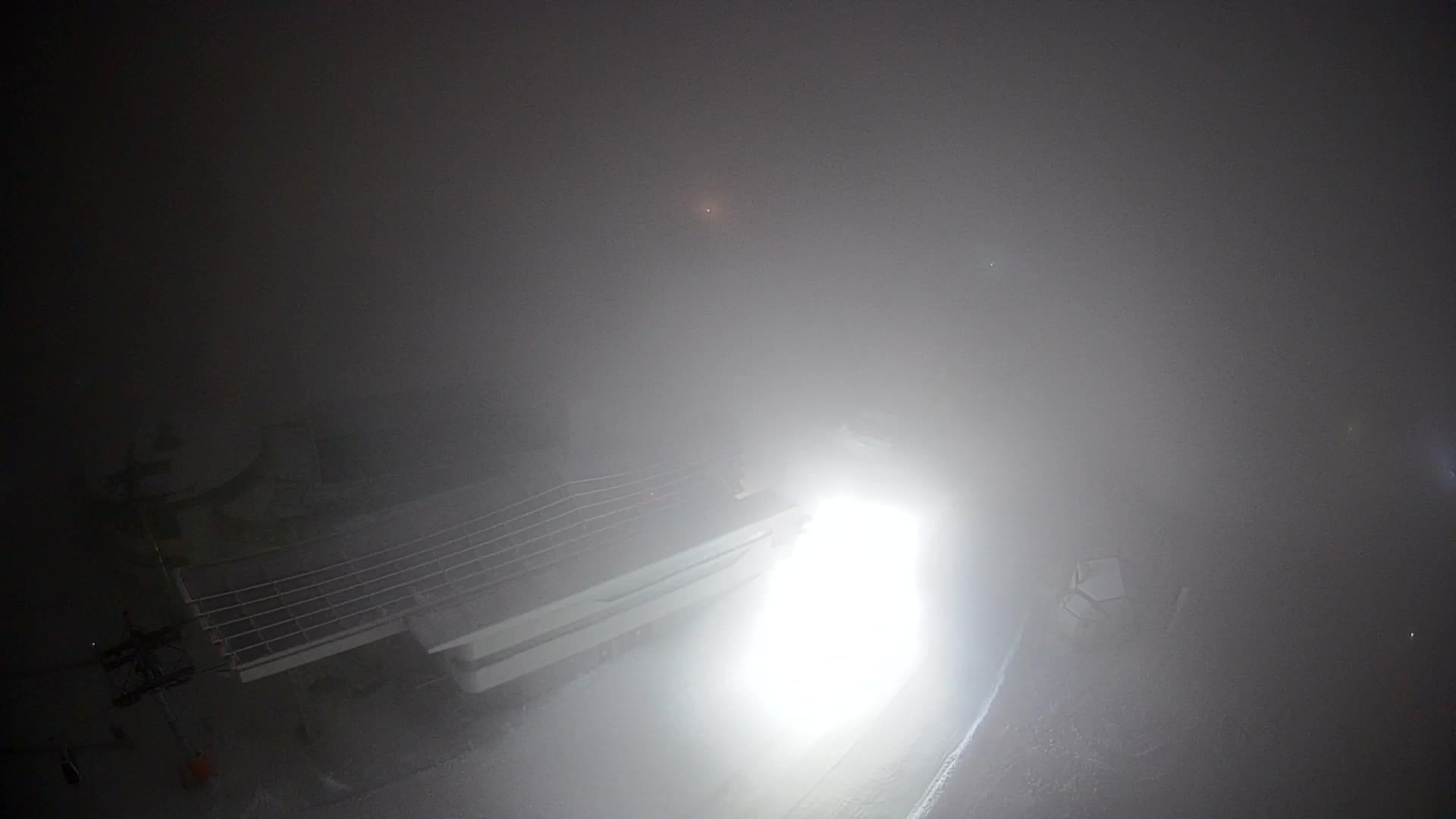 Kronplatz | sommet | 2275m