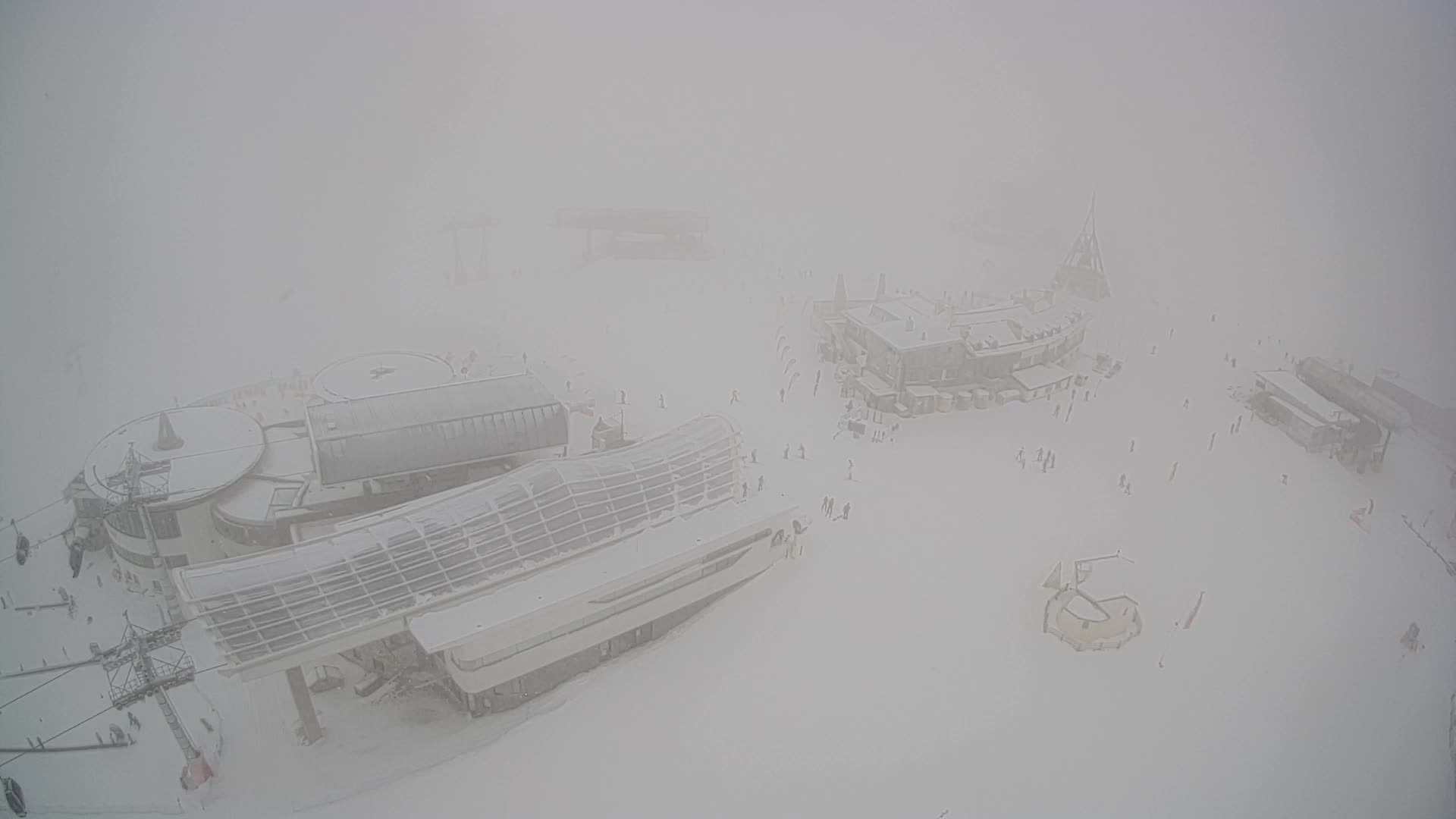 Kronplatz | peak | 2275m