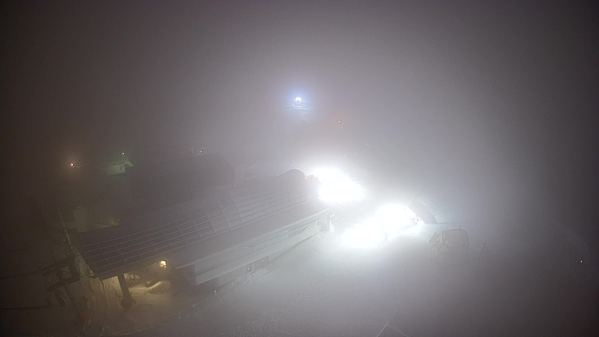 Kronplatz | Gipfel | 2275m