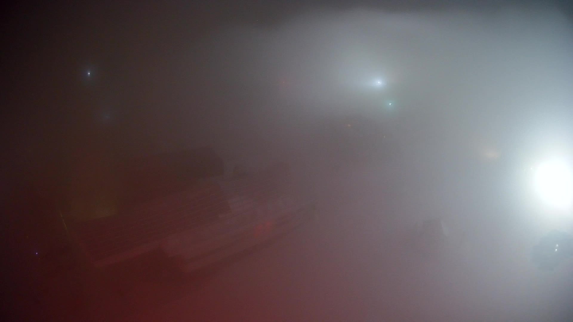 Kronplatz | peak | 2275m