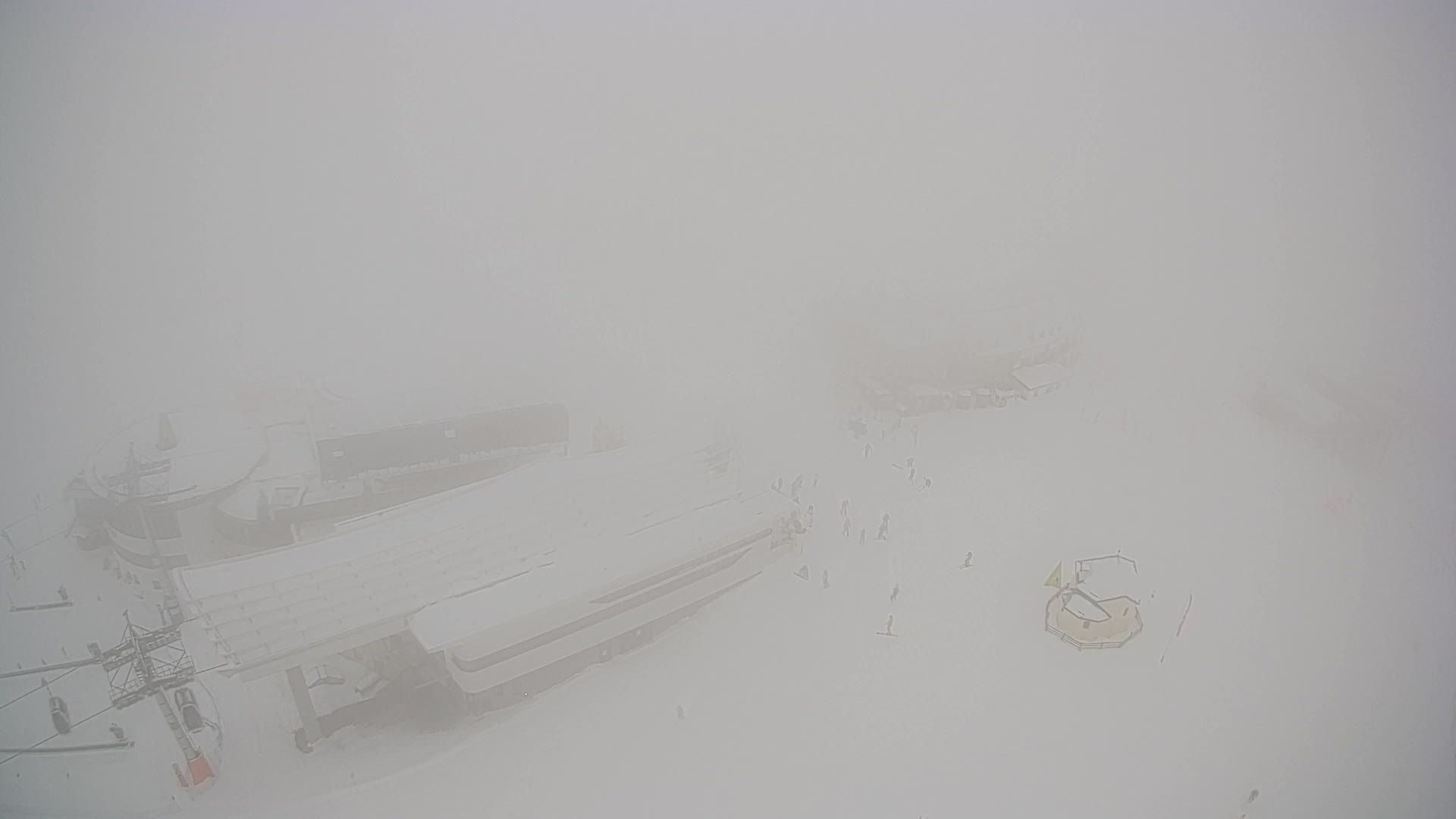 Kronplatz | peak | 2275m