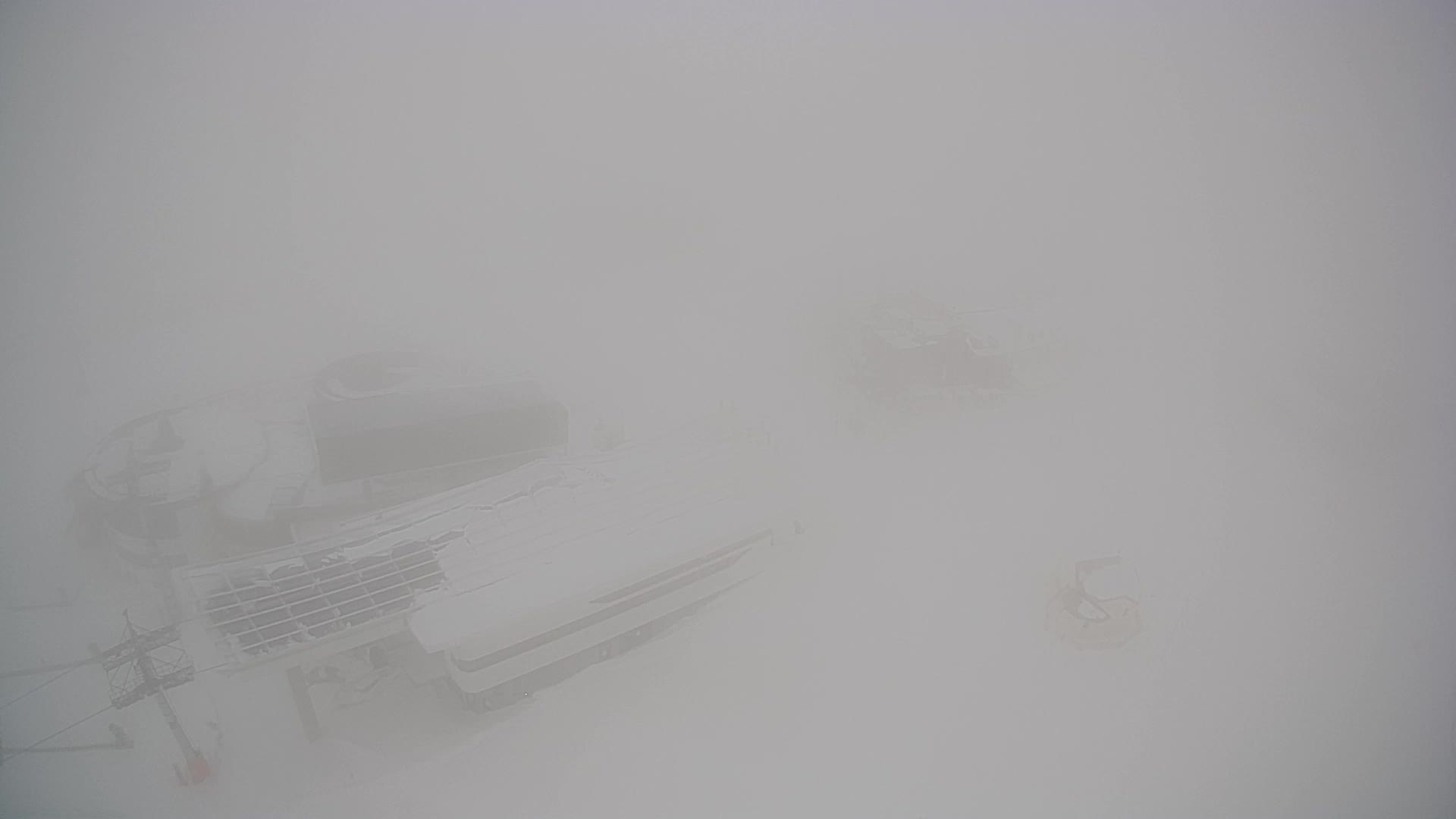 Kronplatz | peak | 2275m