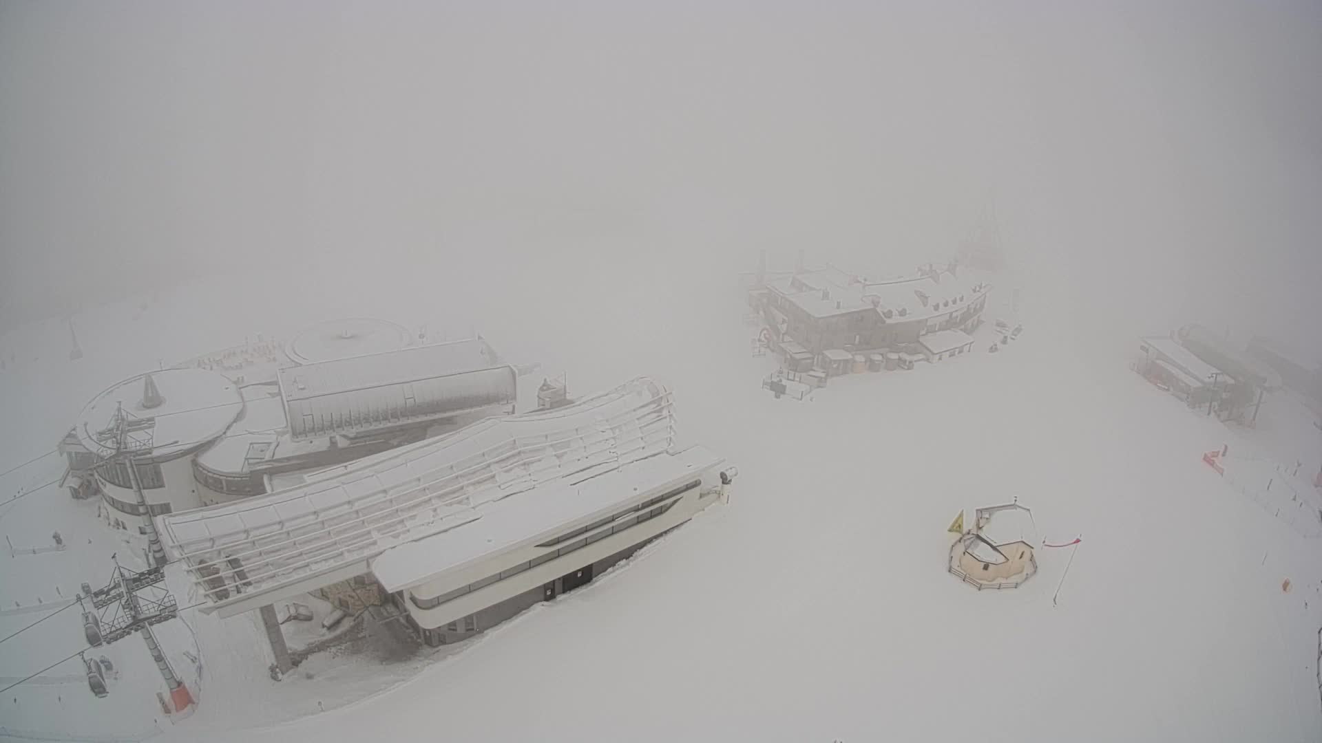 Kronplatz | peak | 2275m