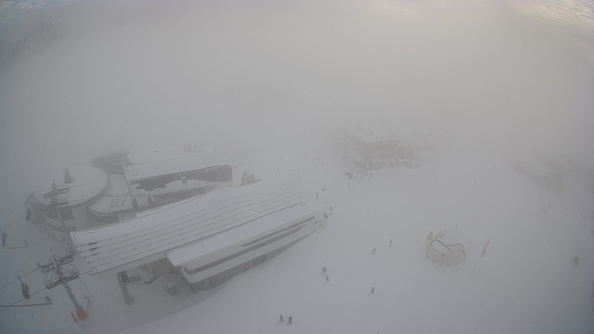 Kronplatz | peak | 2275m