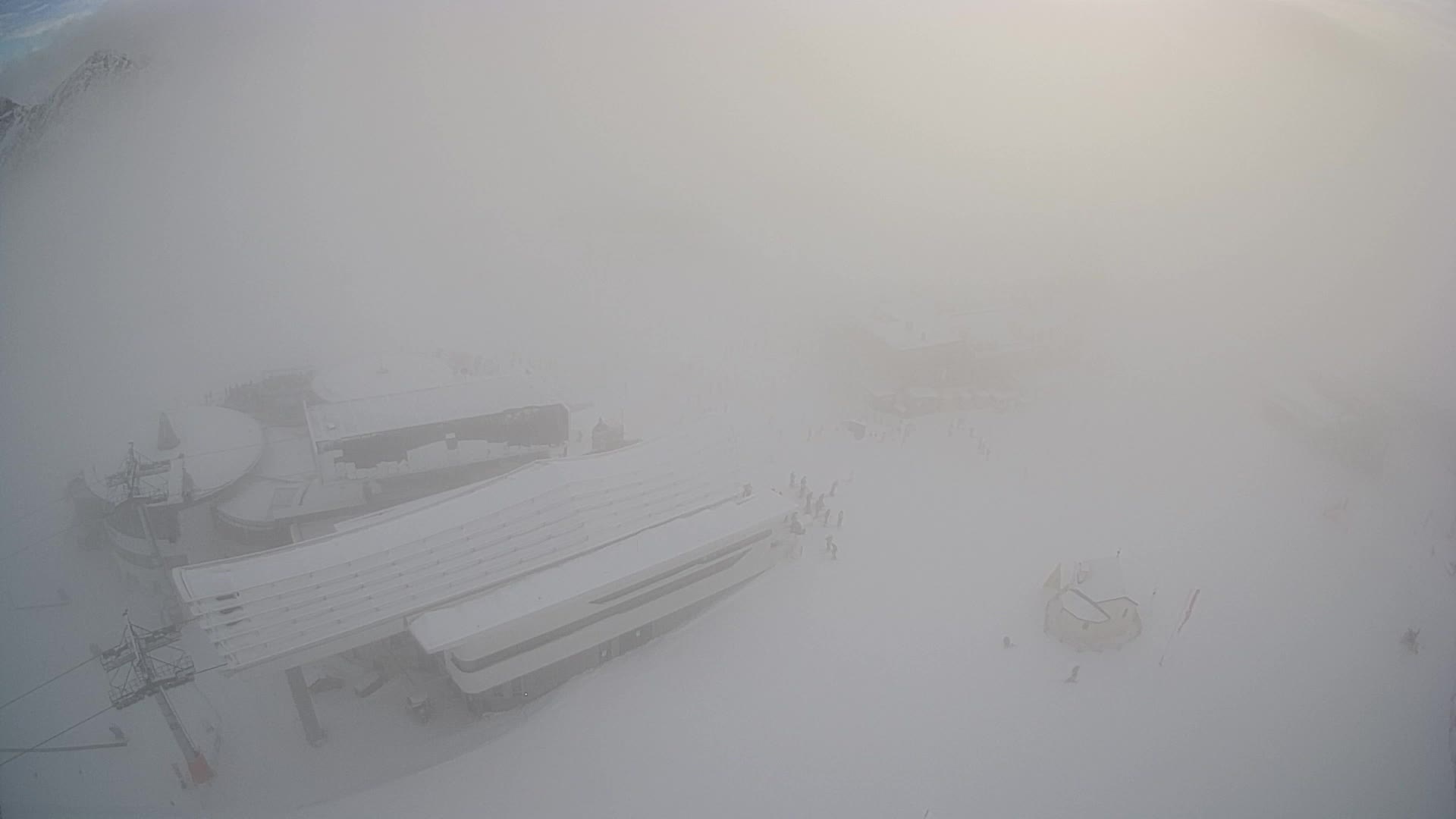 Kronplatz | peak | 2275m
