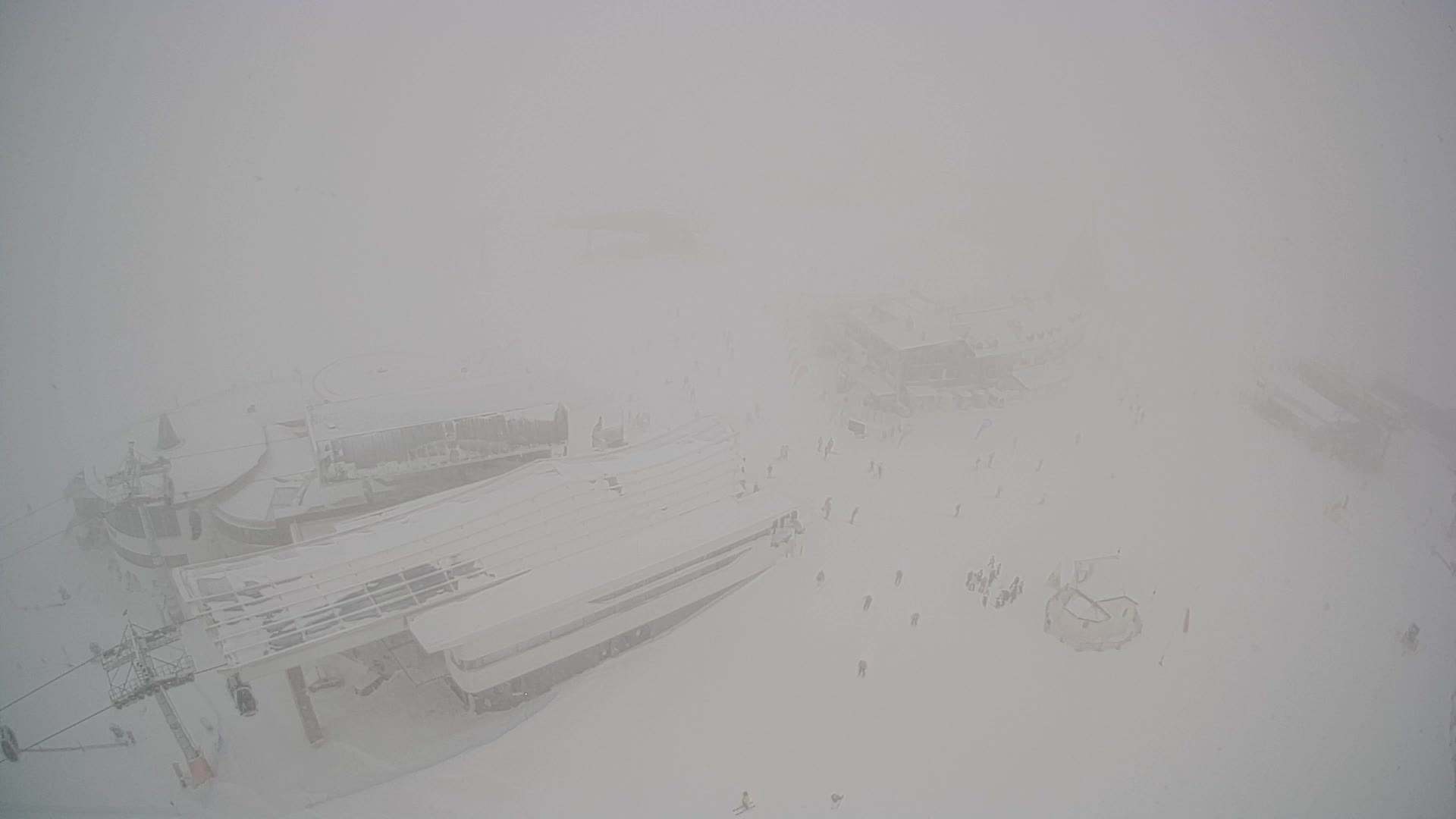 Kronplatz | Gipfel | 2275m