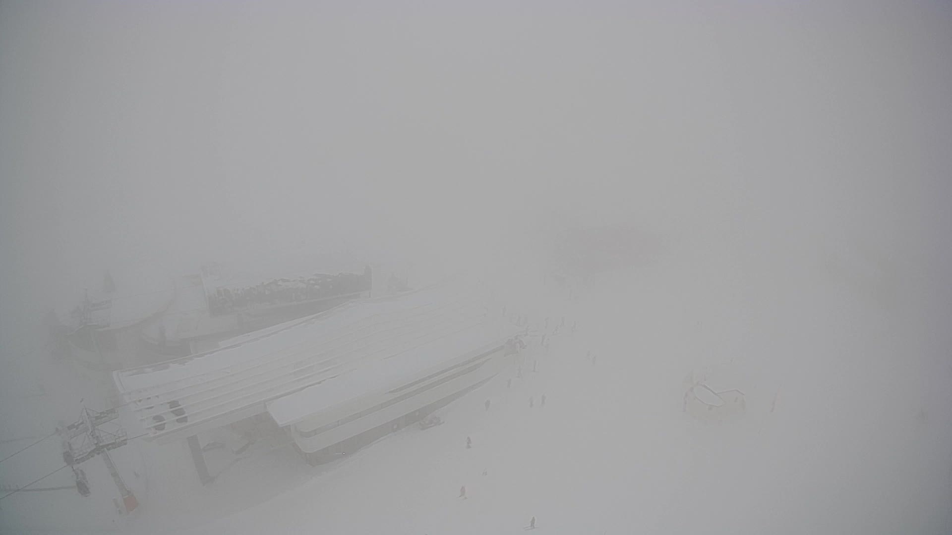 Kronplatz | peak | 2275m