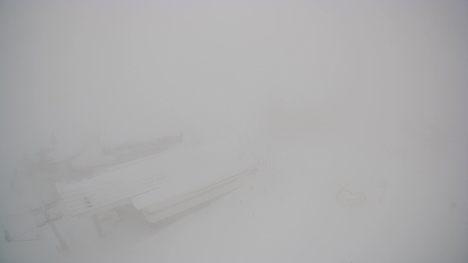 Kronplatz | peak | 2275m