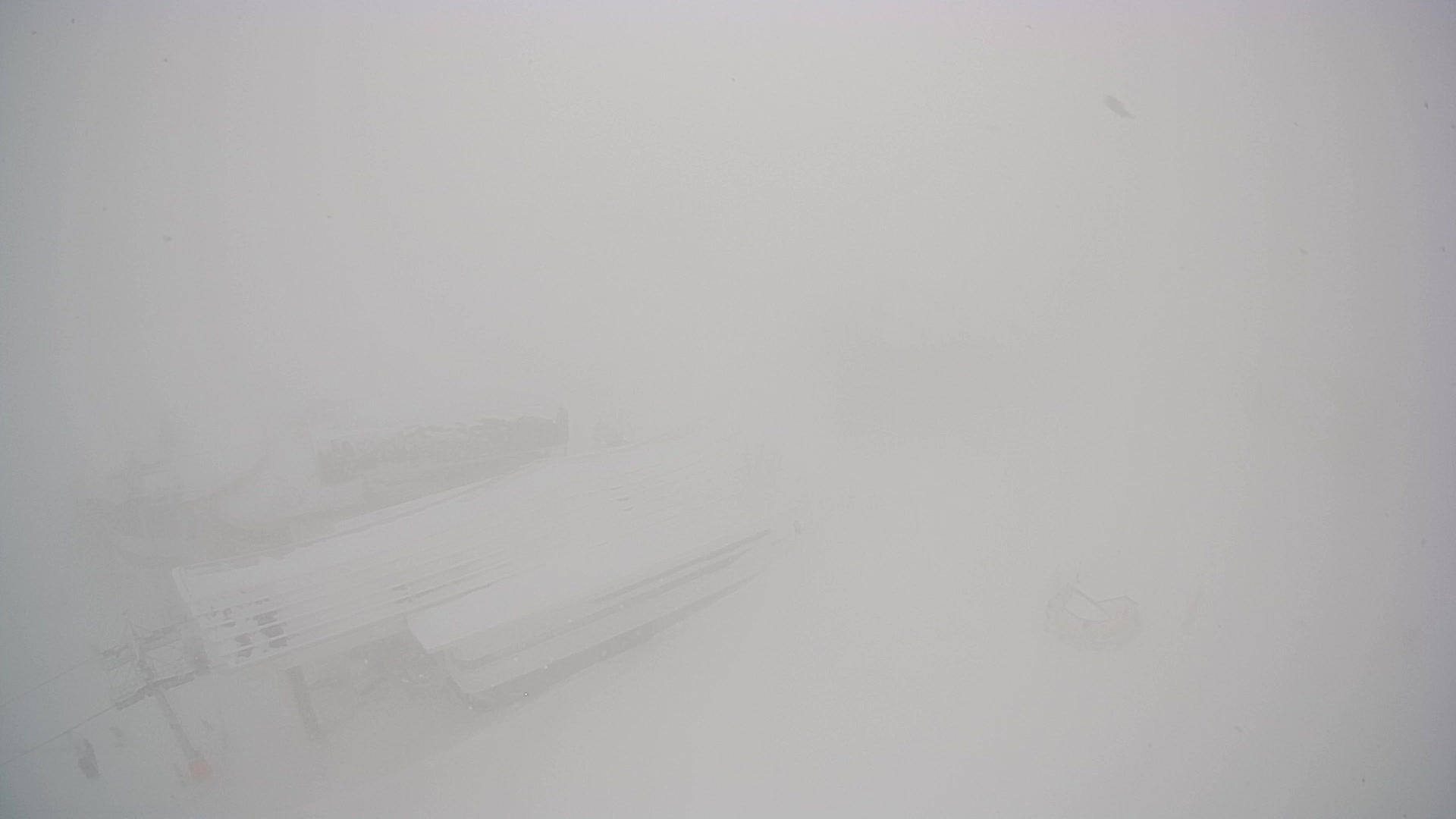 Kronplatz | peak | 2275m