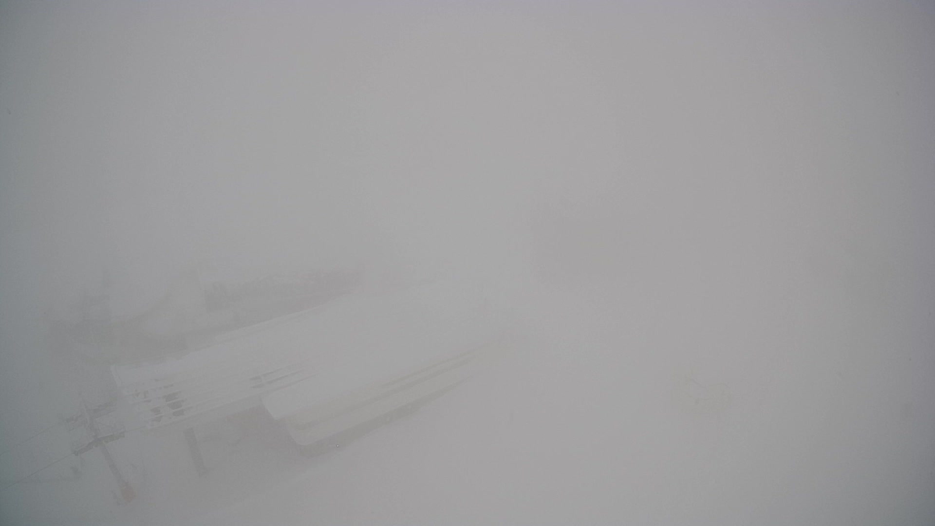 Kronplatz | peak | 2275m