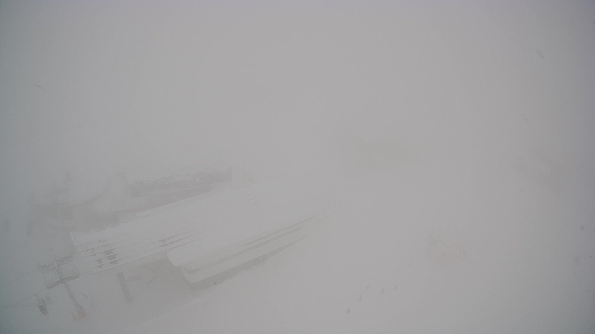 Kronplatz | peak | 2275m