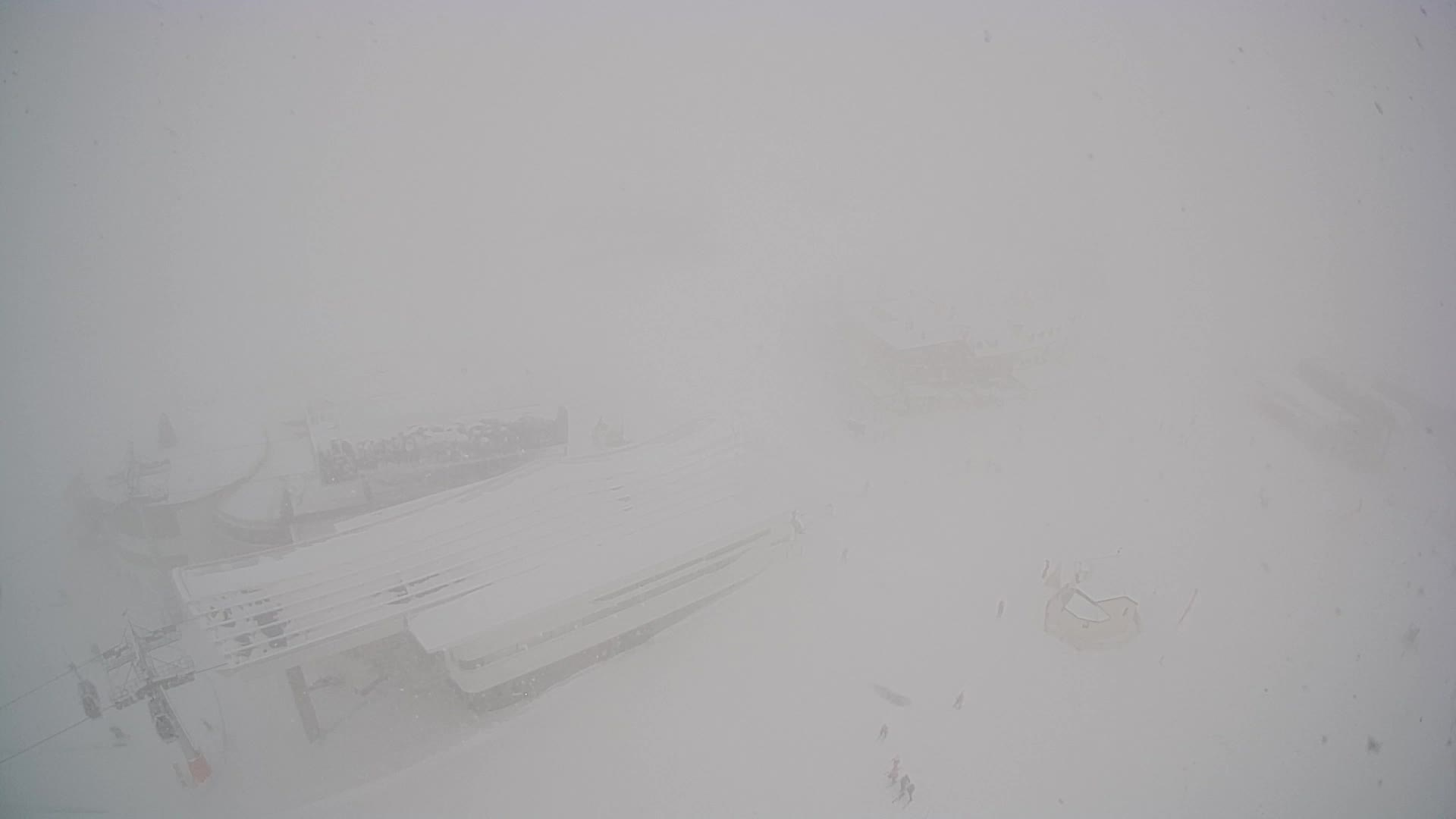 Kronplatz | Gipfel | 2275m