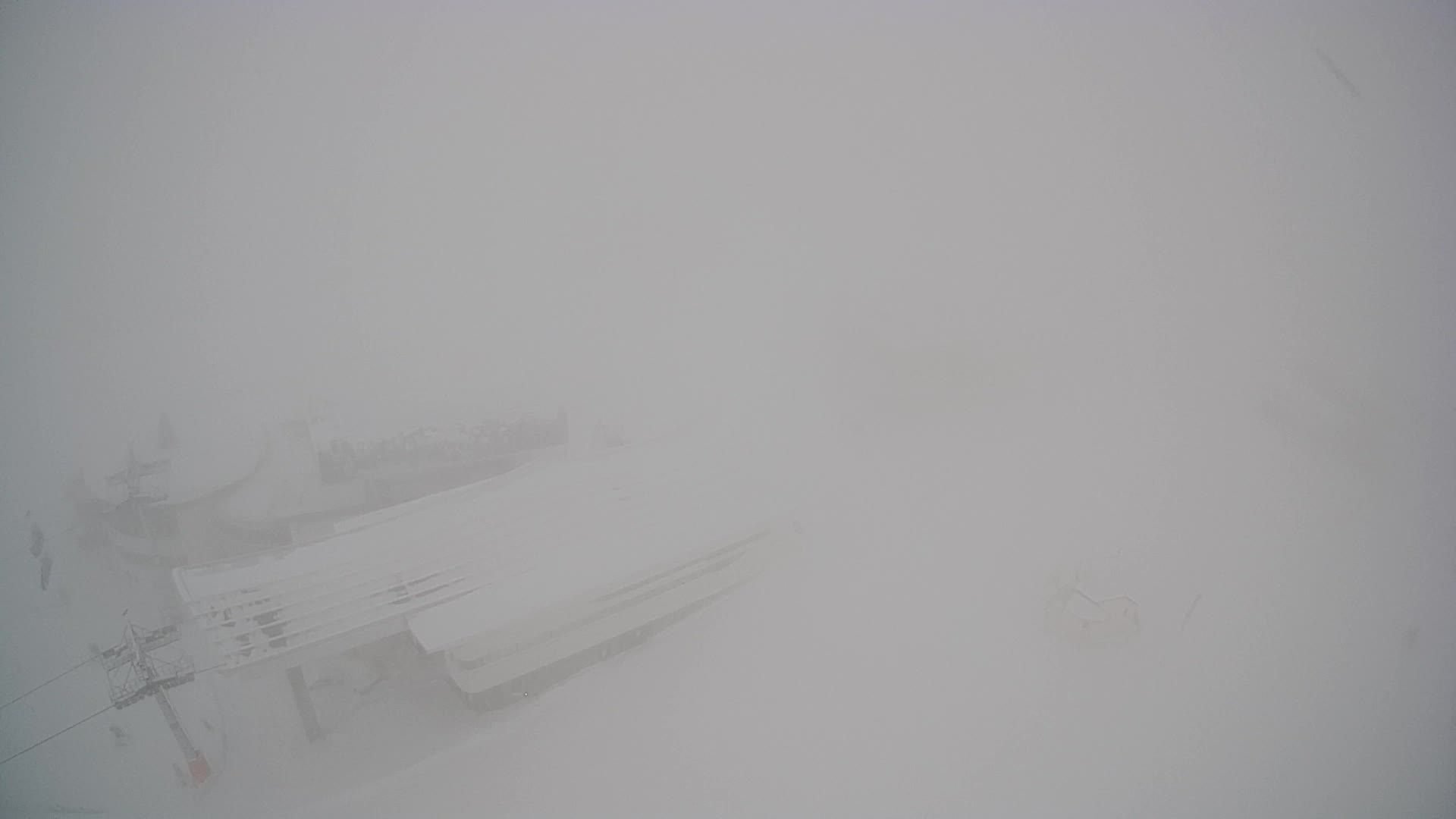 Kronplatz | peak | 2275m