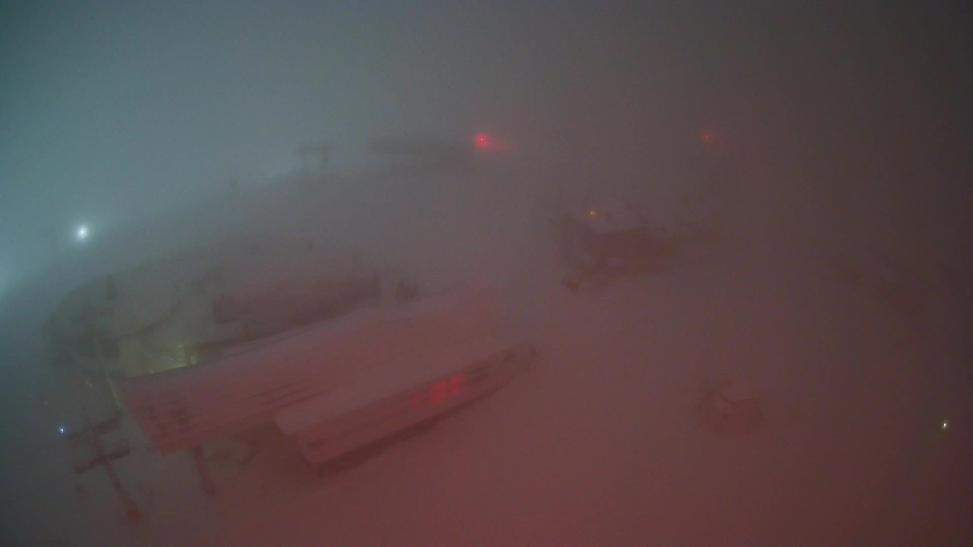 Kronplatz | peak | 2275m