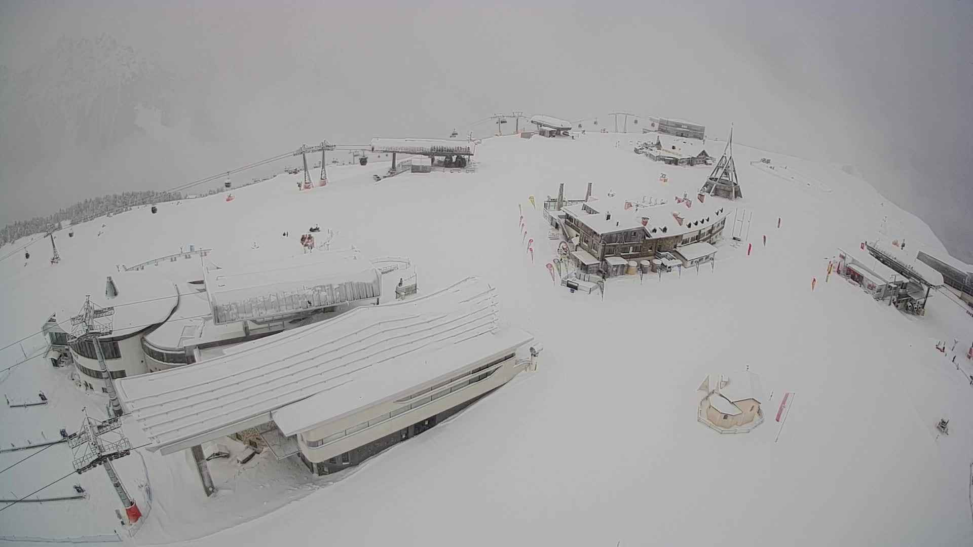 Kronplatz | peak | 2275m