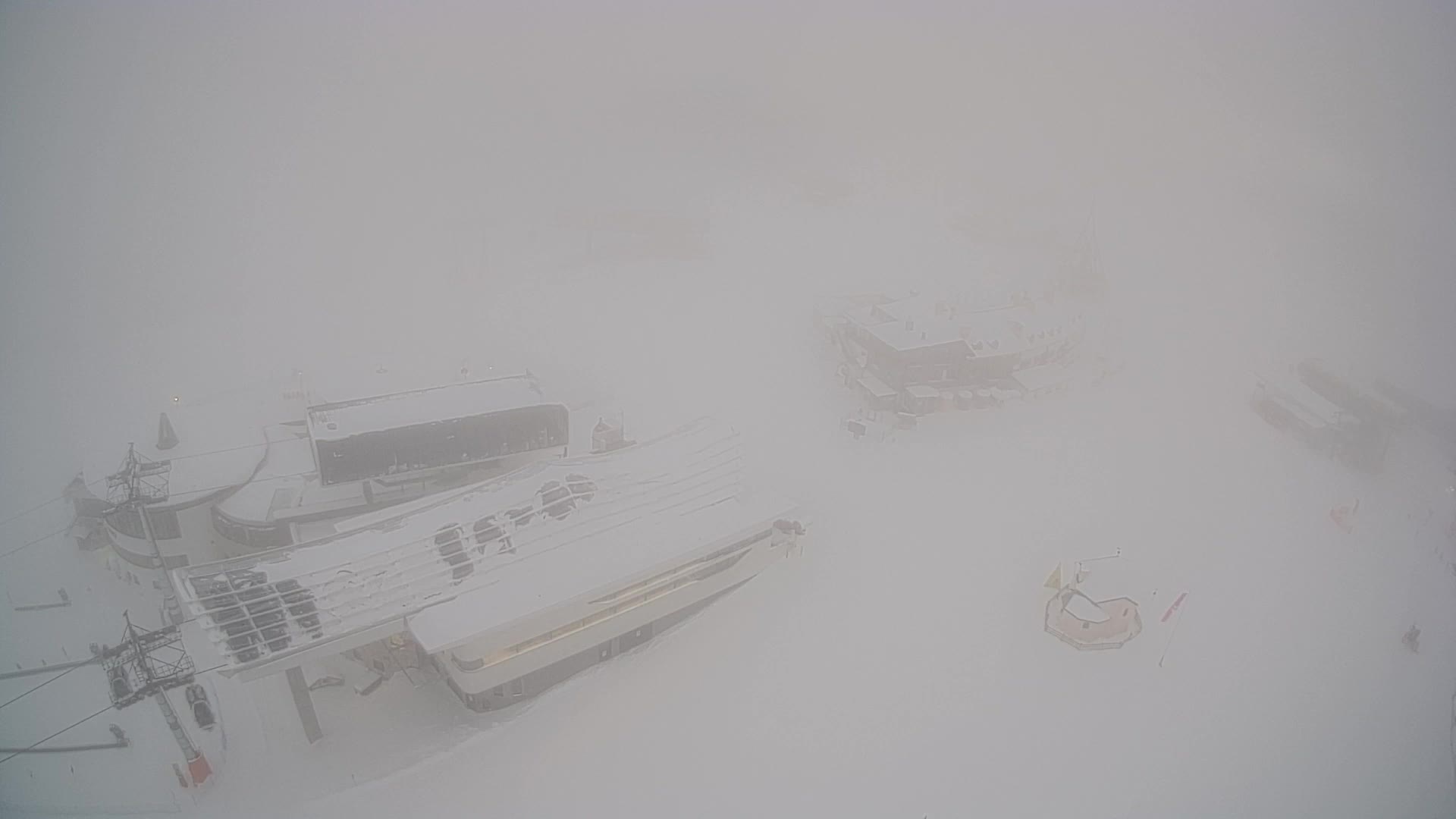 Kronplatz | peak | 2275m