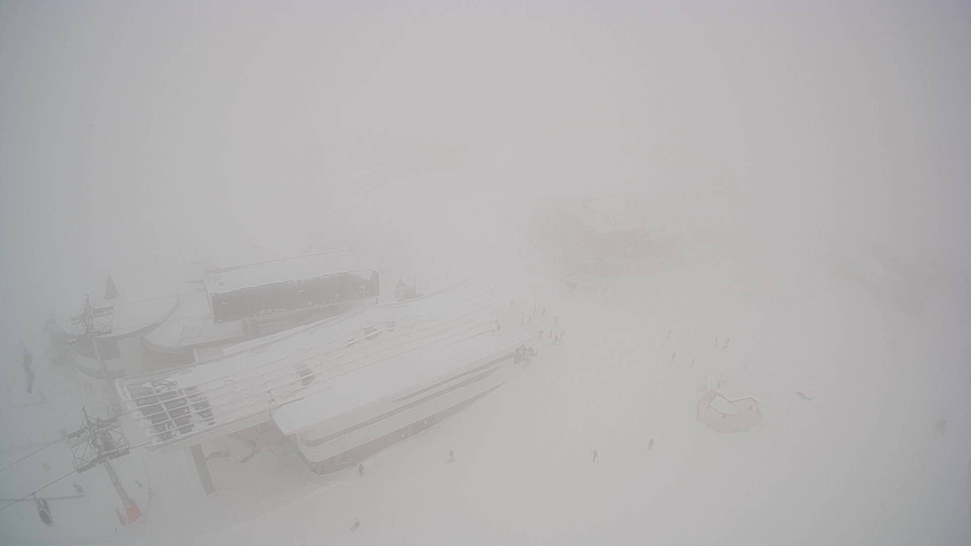 Kronplatz | Gipfel | 2275m