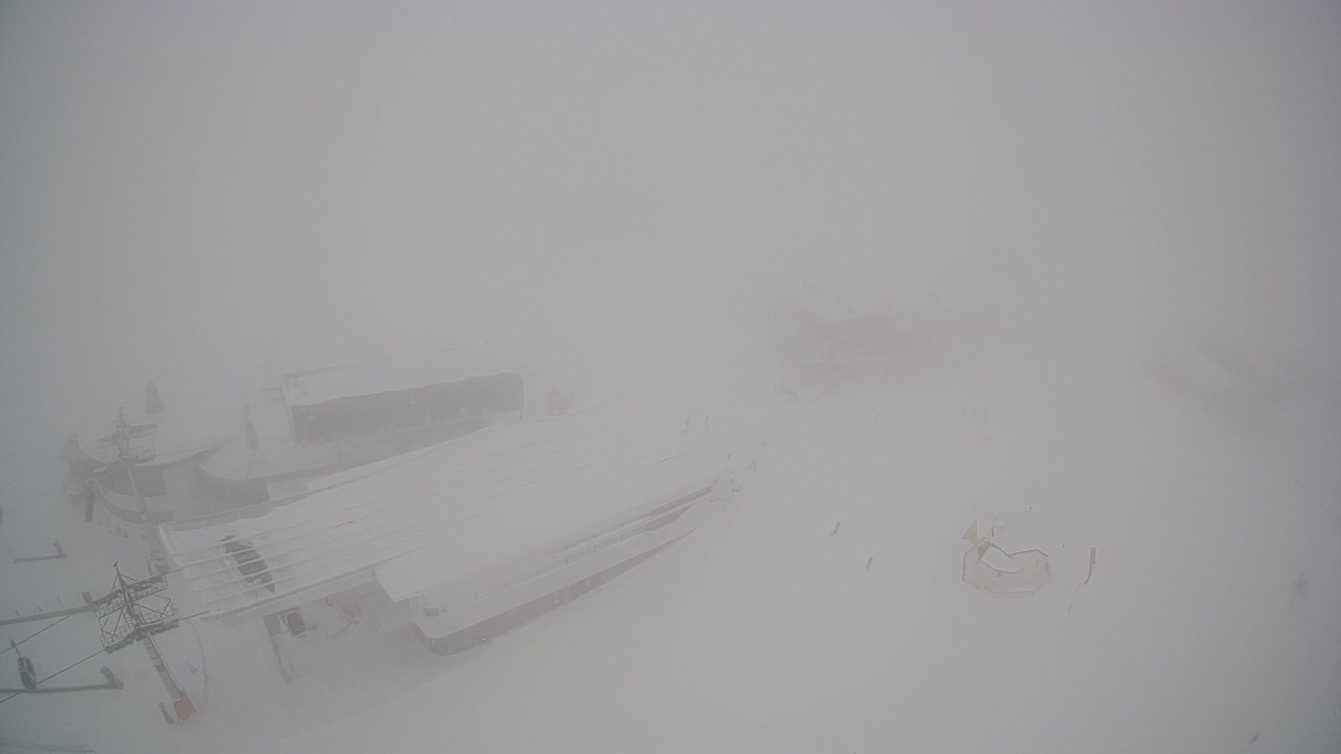 Kronplatz | peak | 2275m