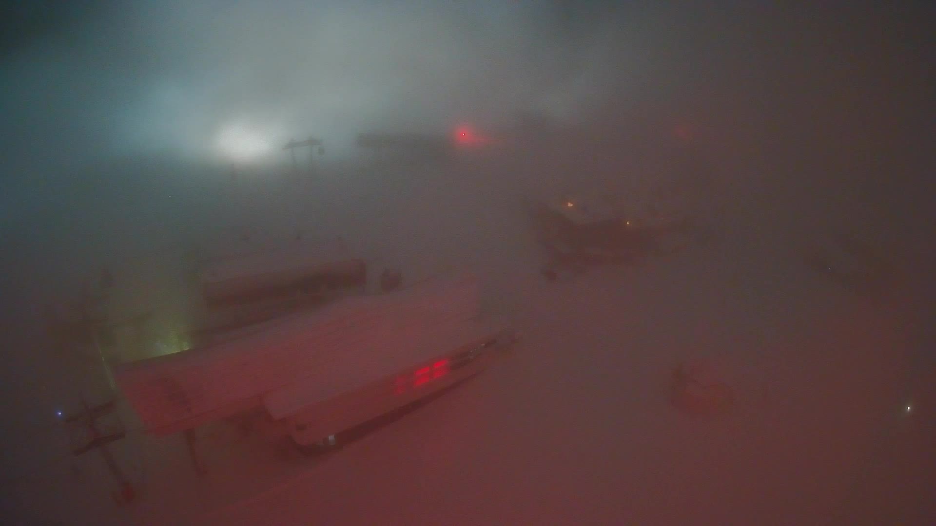 Kronplatz | peak | 2275m