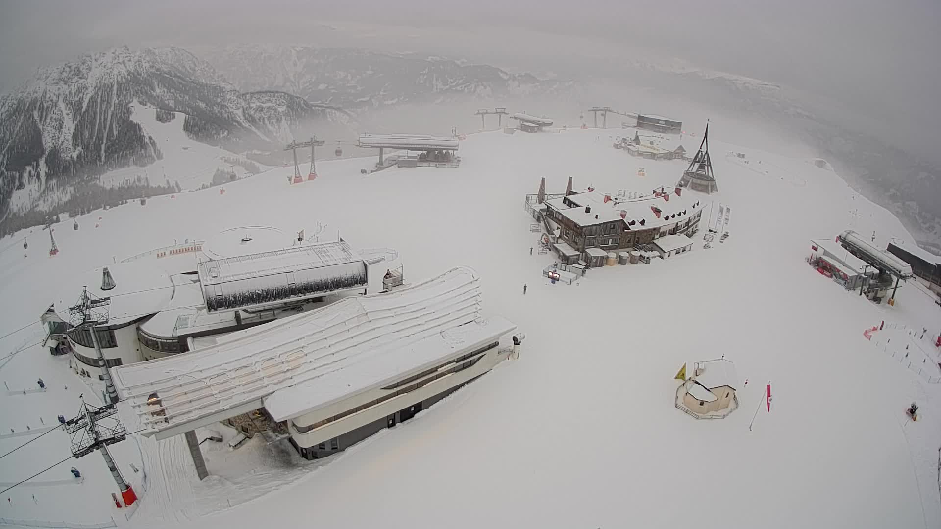 Kronplatz | peak | 2275m