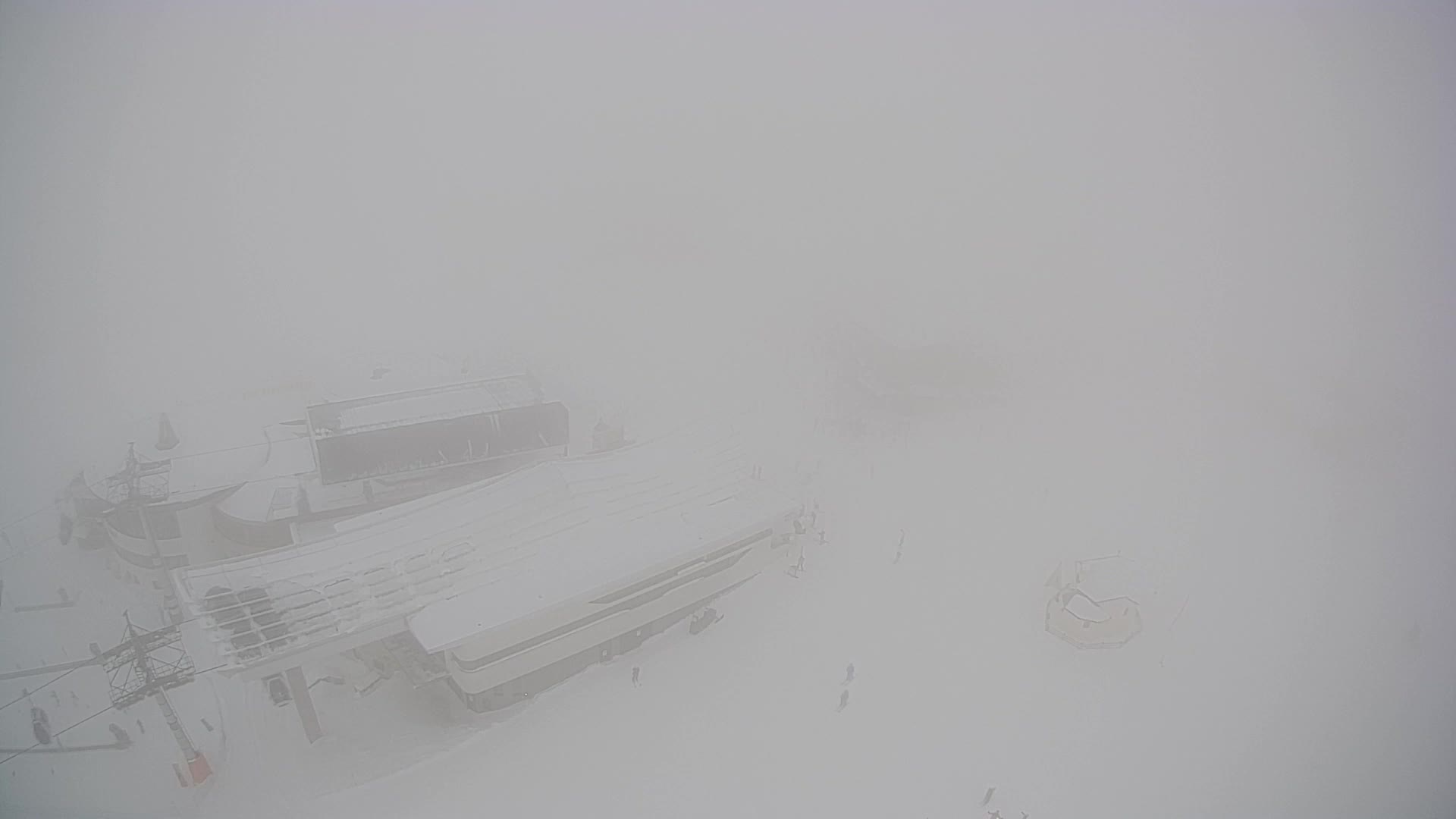 Kronplatz | peak | 2275m