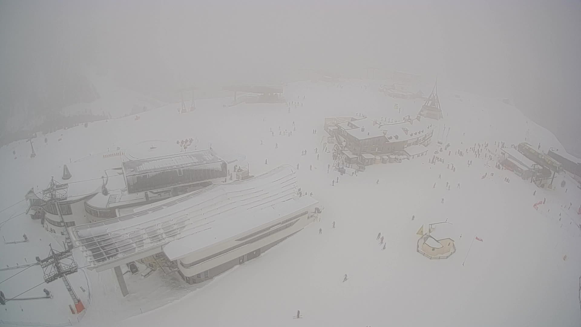 Kronplatz | Gipfel | 2275m