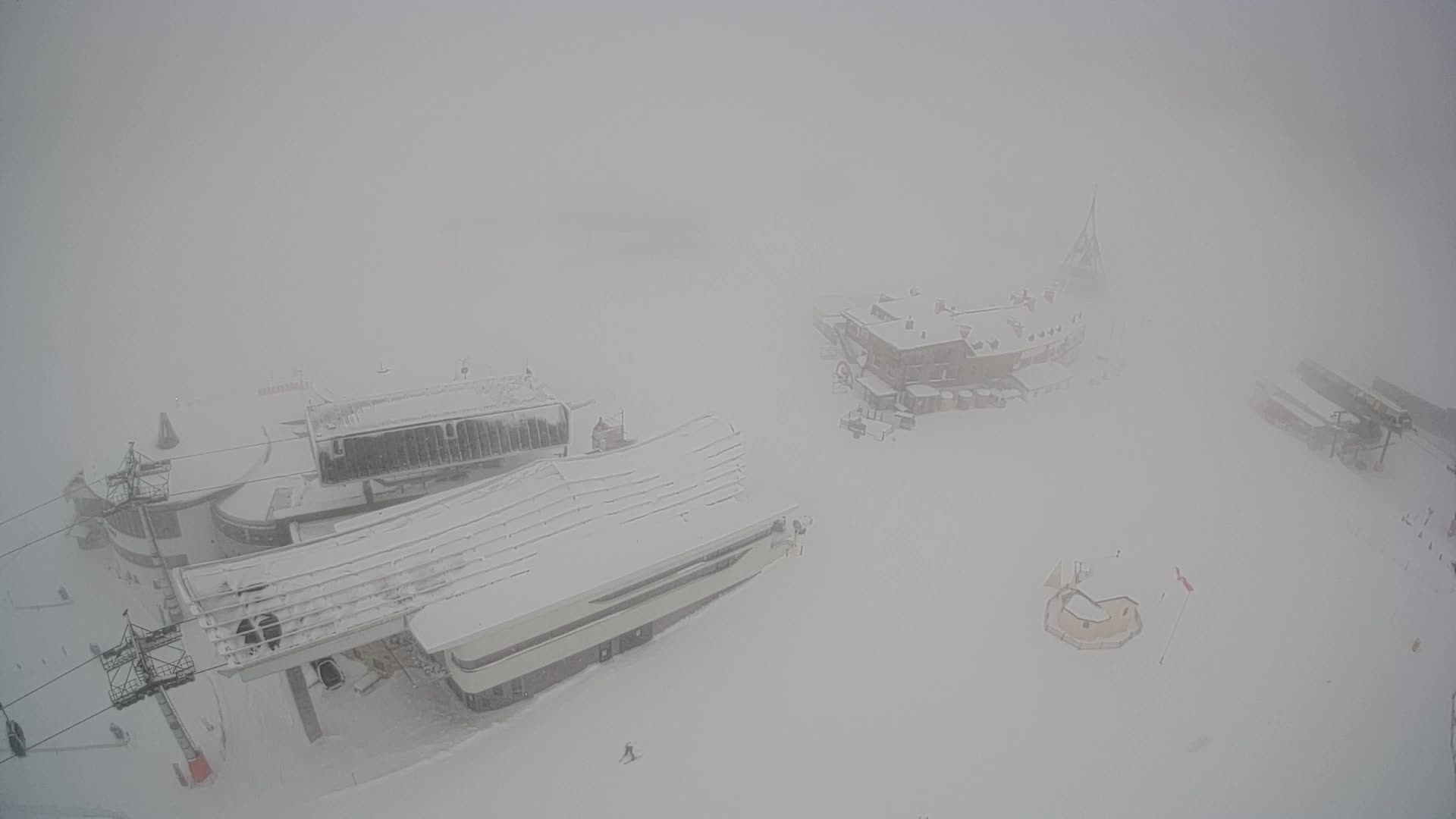 Kronplatz | peak | 2275m