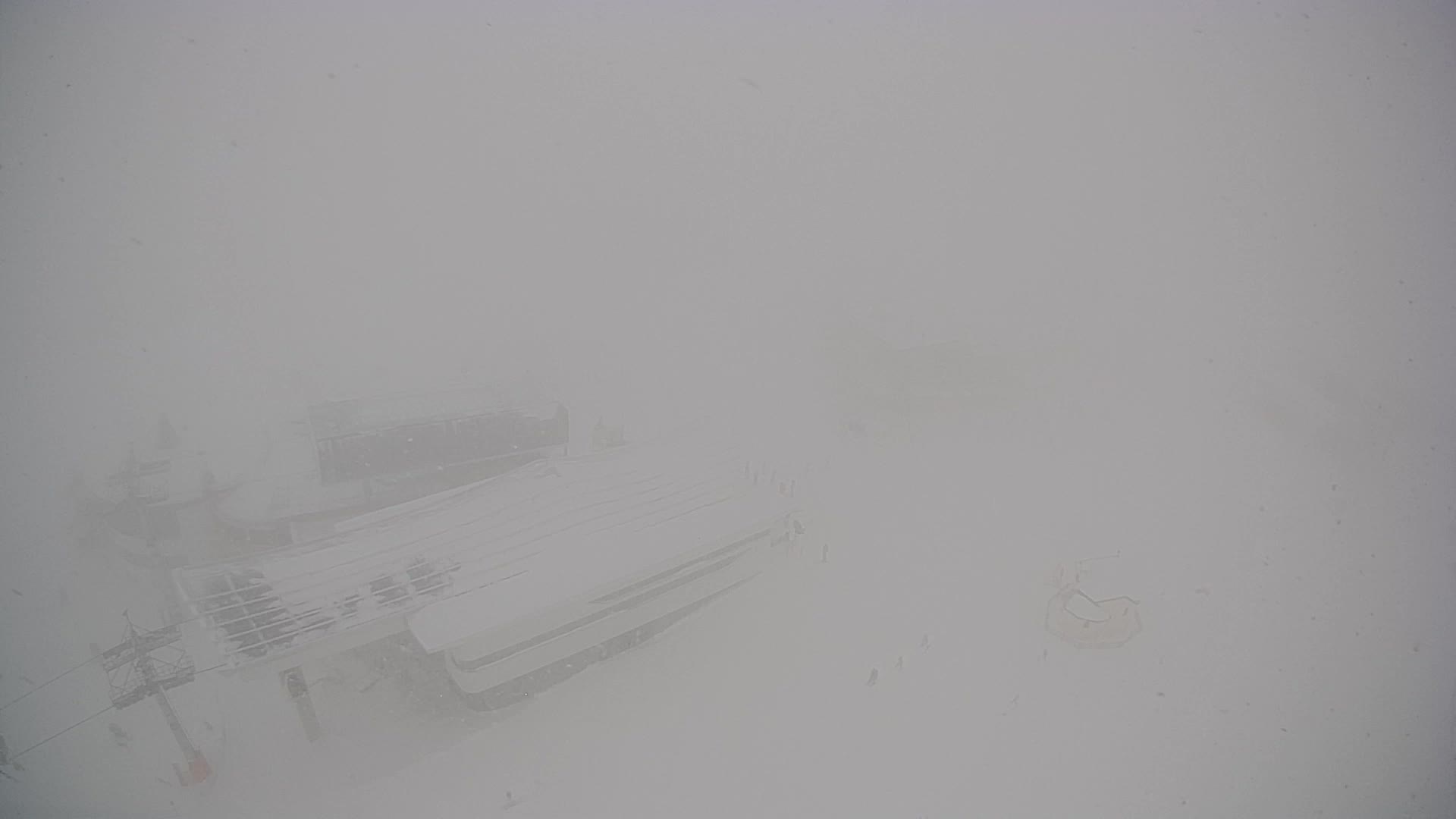 Kronplatz | peak | 2275m