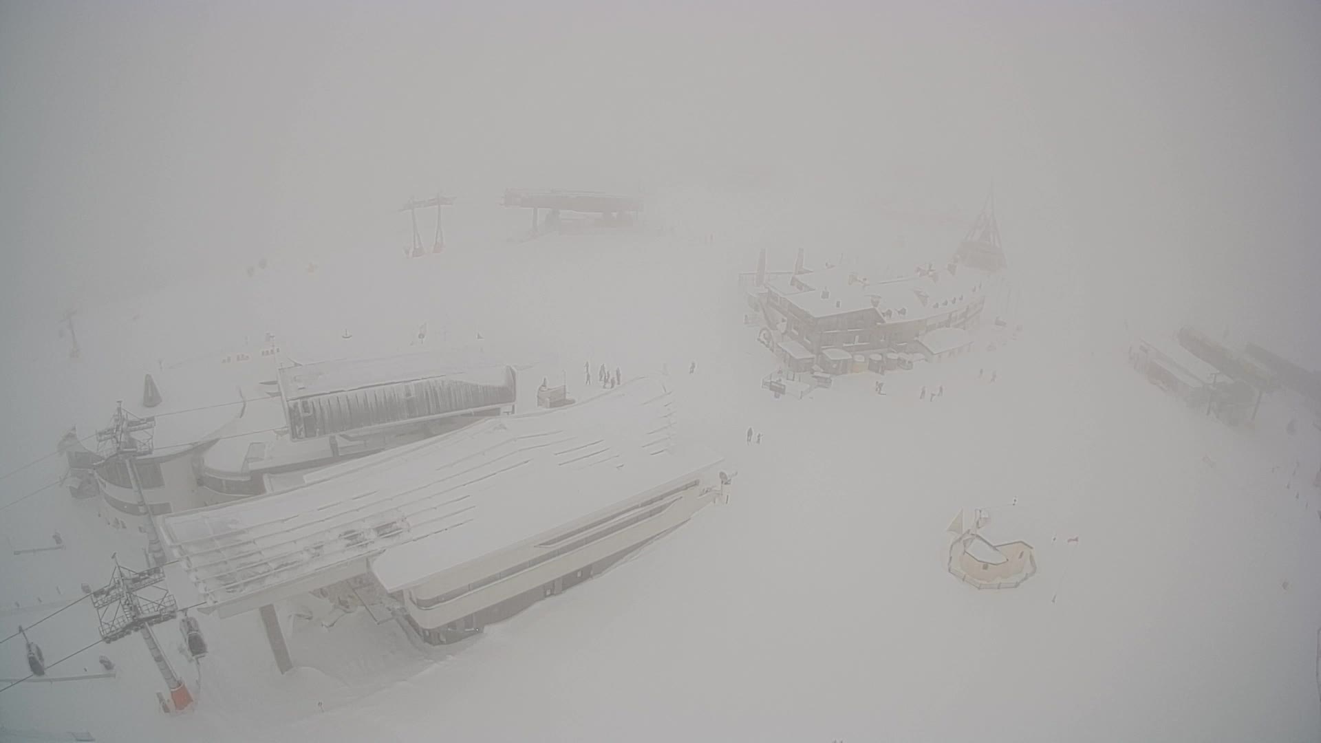 Kronplatz | Gipfel | 2275m