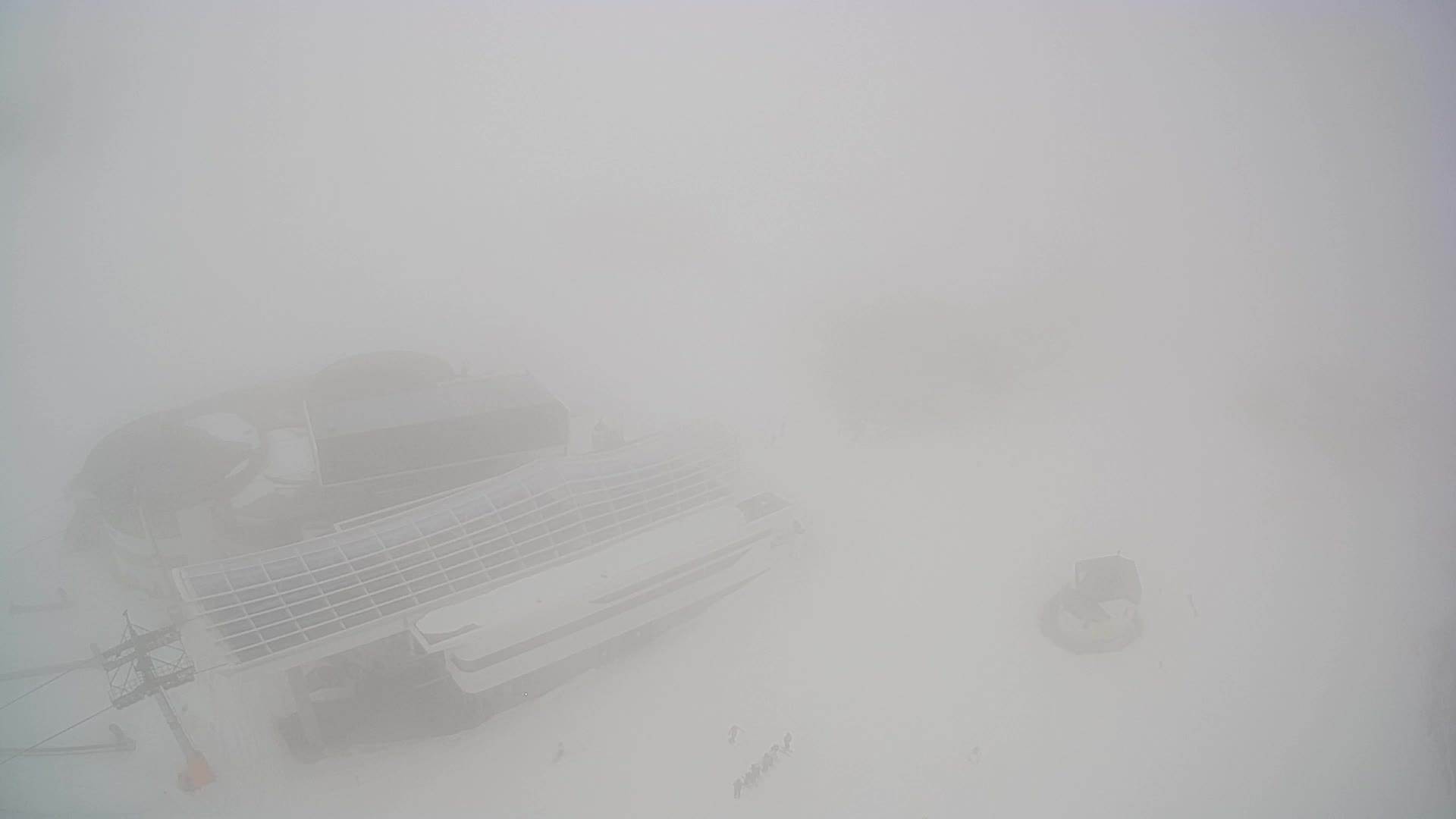 Kronplatz | peak | 2275m