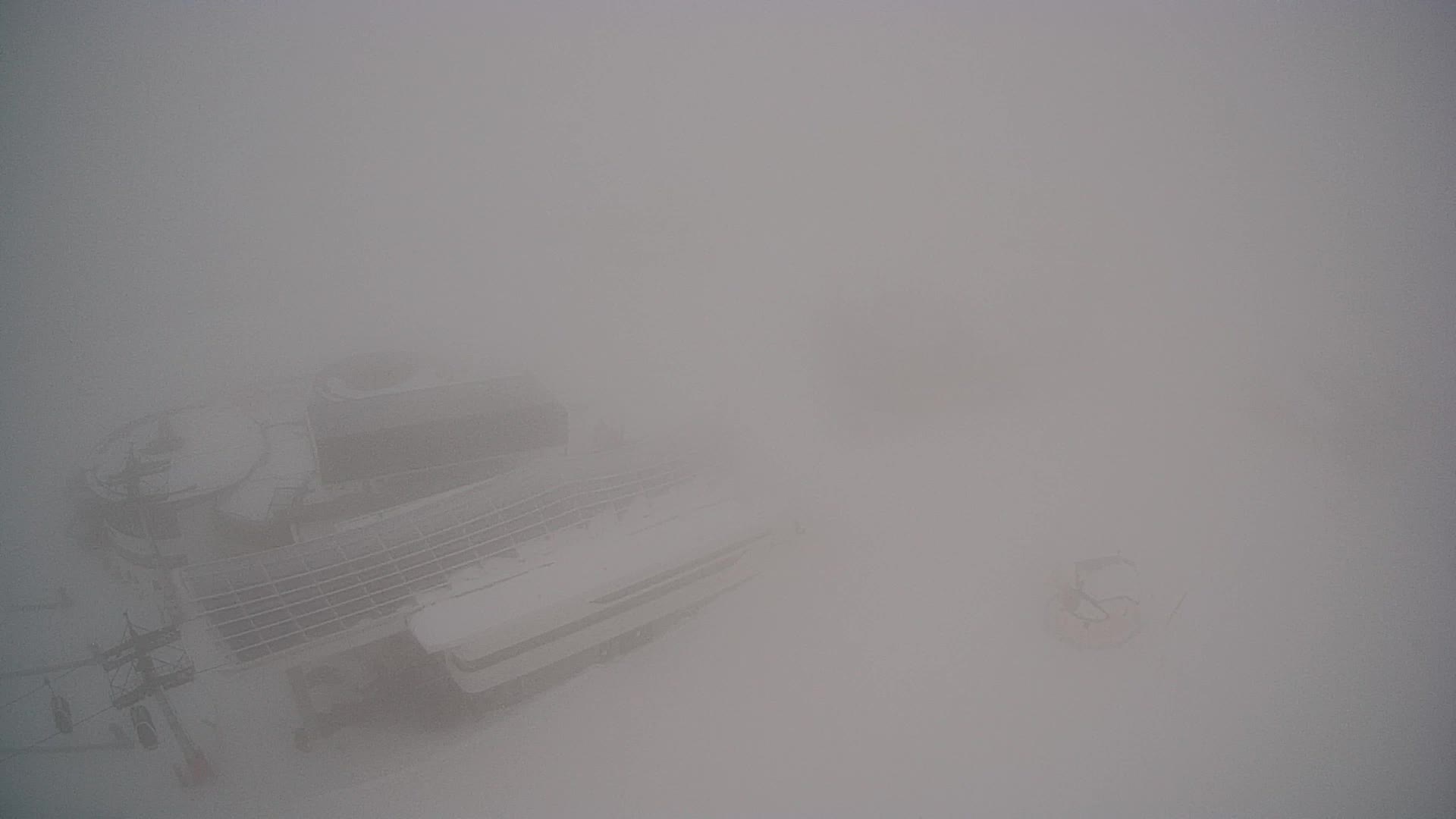 Kronplatz | peak | 2275m